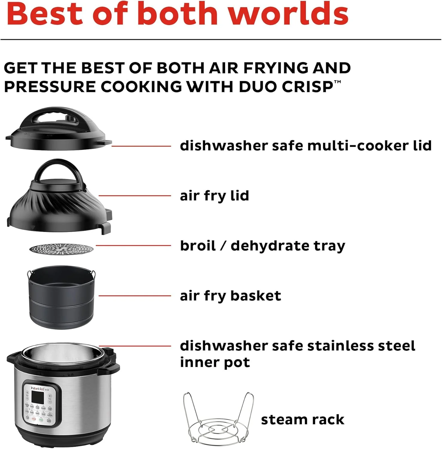 Instant Pot Duo 7-in-1 Electric Pressure Cooker, Slow Cooker, Rice Cooker, Steamer, Sauté Pan, Yogurt Maker, Warmer, and Sterilizer