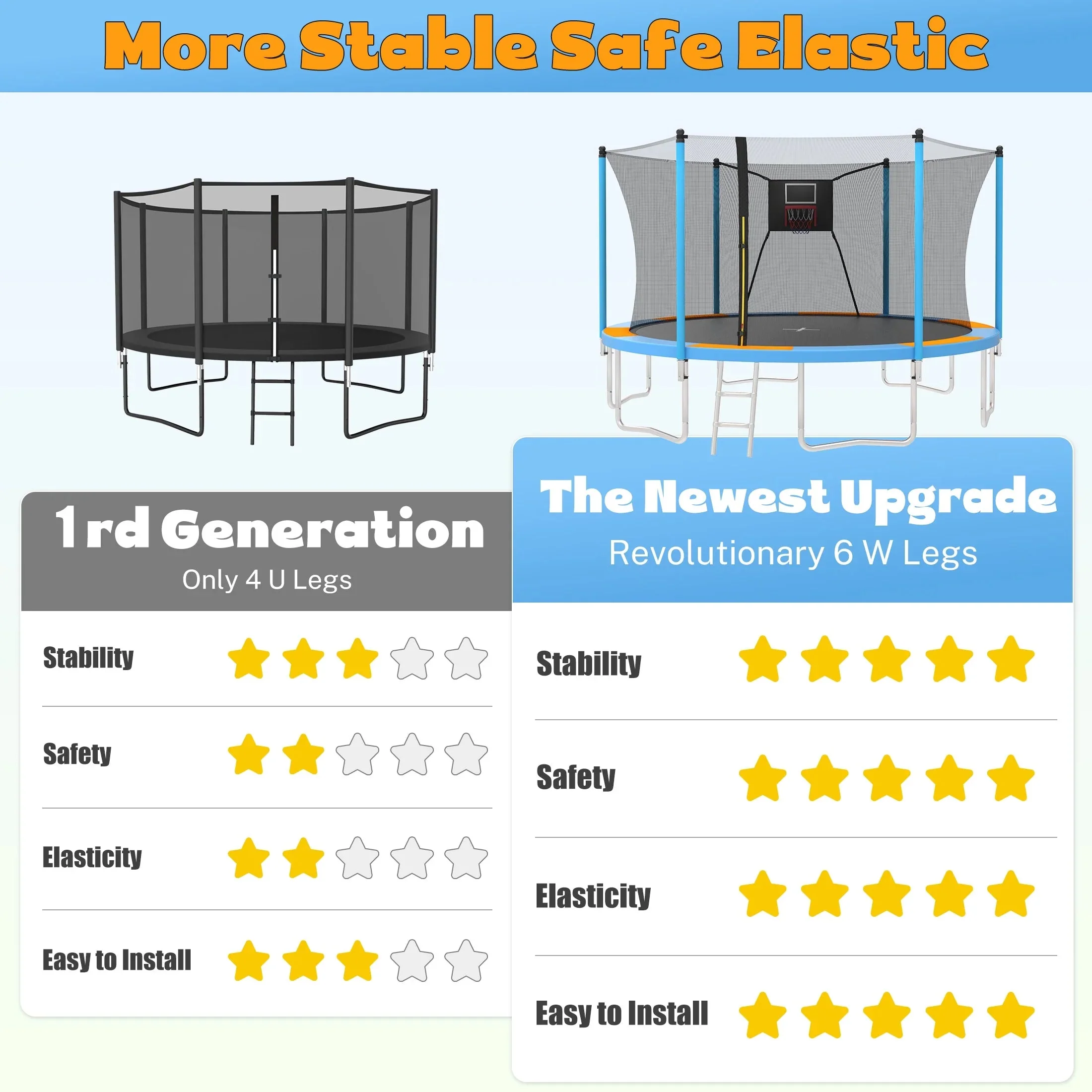 SHINPT 14ft Outdoor Trampoline With Safety Net, Basketball Hoop And Ladder - Image 22 SHINPT 14ft Outdoor Trampoline With Safety Net, Basketball Hoop And Ladder - Image 22
