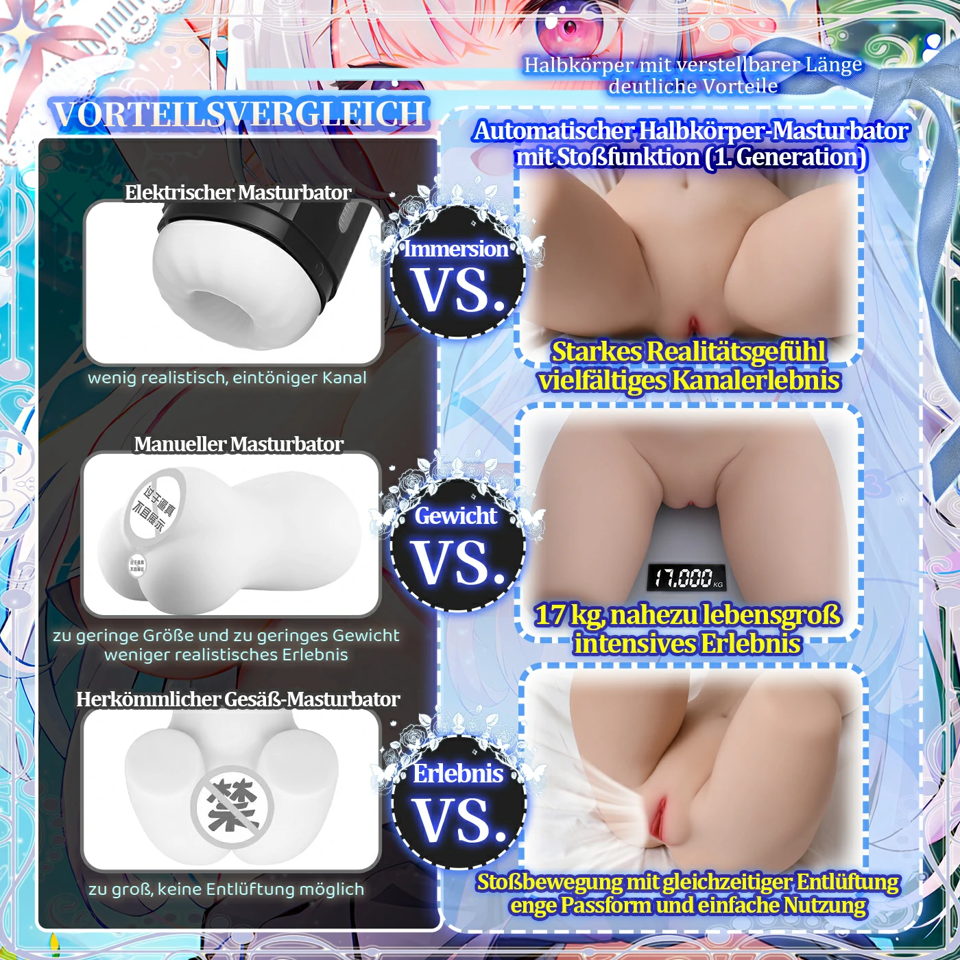 Dr.YUU Auto-Stroke Torso 2.0 elektrischer Masturbator mit realistischem TPE und 17 kg Gewicht – Bild 6