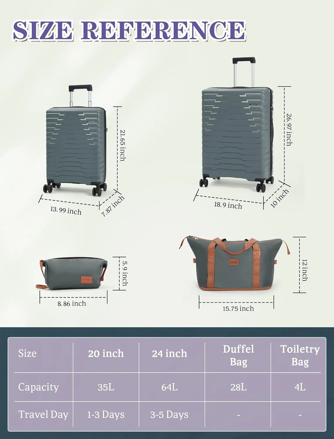 5-piece luggage set with wheels, ABS hardshell suitcase with spinner wheels