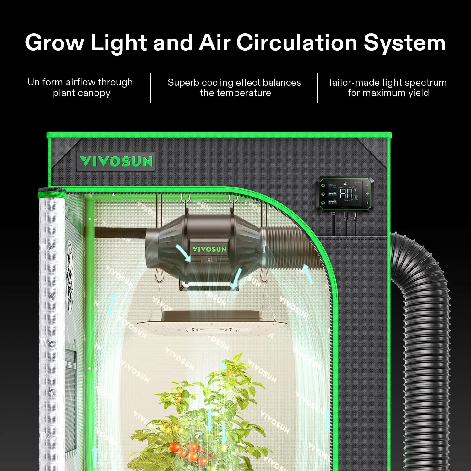 VIVOSUN GIY Smart Grow Tent System 2x2, WiFi-Integrated Grow Tent Kit, with Automate Ventilation and Circulation, Schedule Full Spectrum 100W LED Grow Light, and GrowHub E42A Controller - Image 12