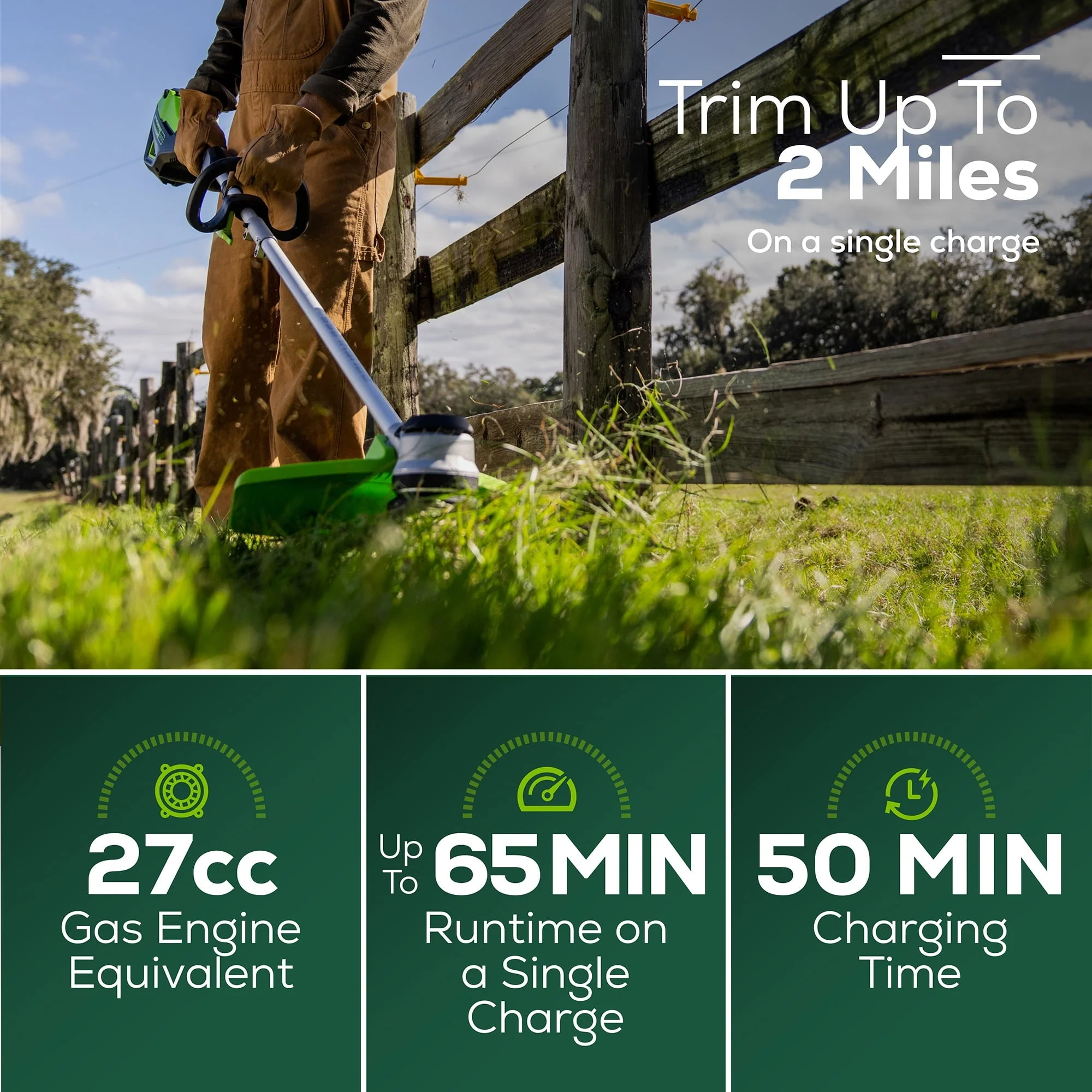 Greenworks 60V Cordless 13" String Trimmer and 125 MPH 450 CFM Leaf Blower Combo Kit, 4Ah Battery & Charger - Image 4