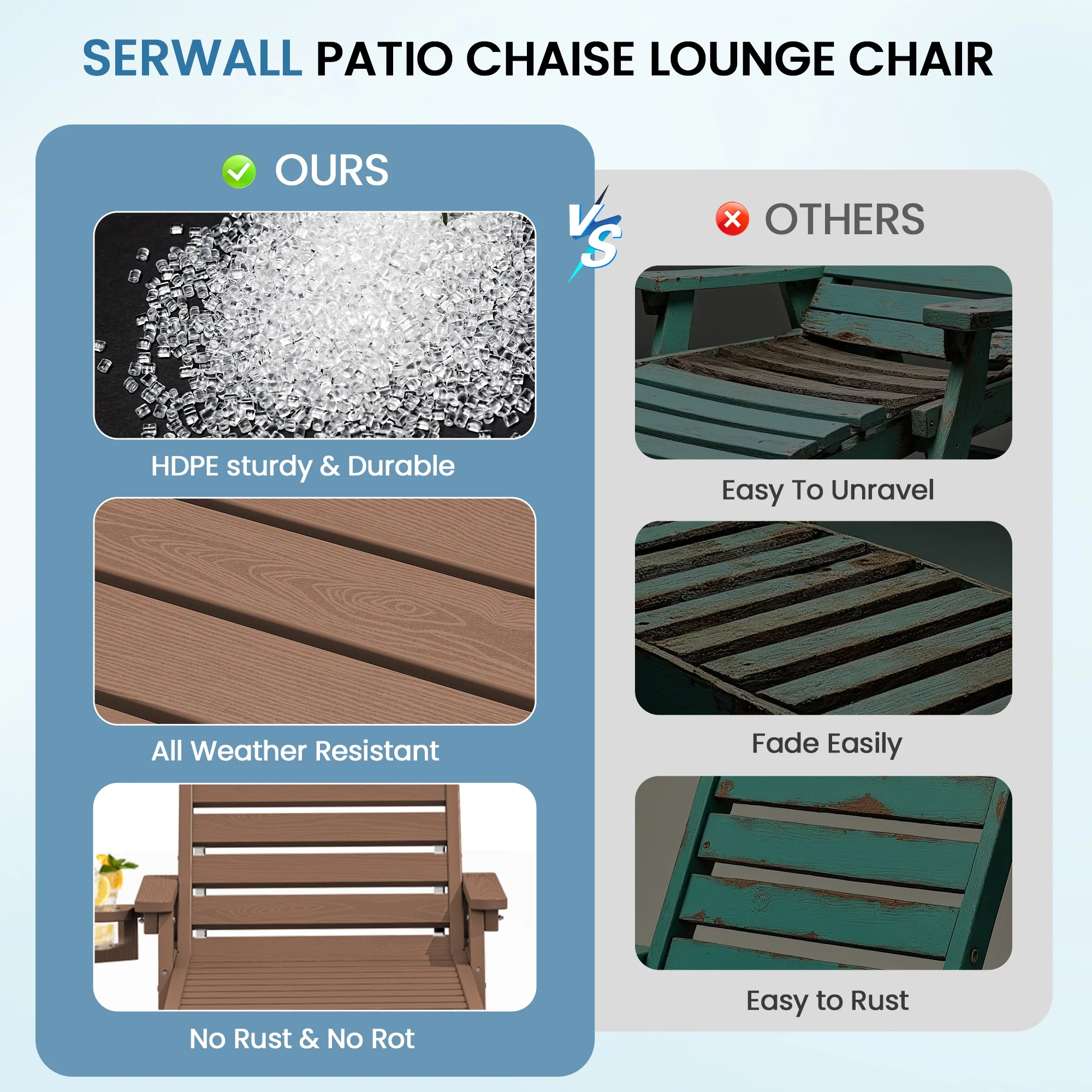 SERWALL Patio Chaise Lounge Chair, 78'' HDPE Outdoor Lounge Chair 5 Positions Pool Lounger Navy Blue - Image 70