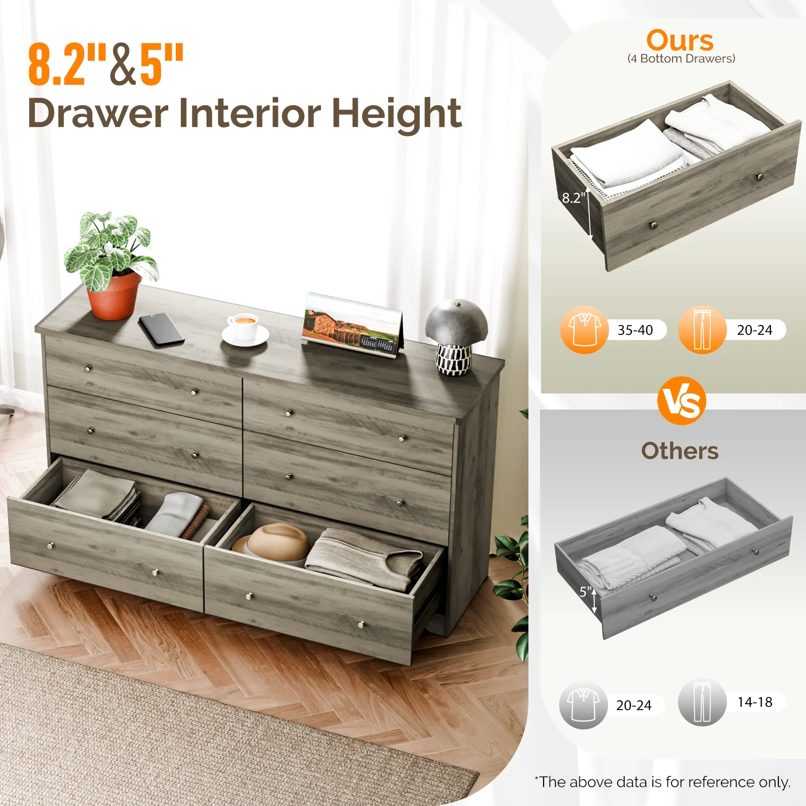 Ktaxon 6 Drawer Double Dresser Wood Dresser Storage Cabinet Drawer Organizer Chest Of Drawers, White - Image 36