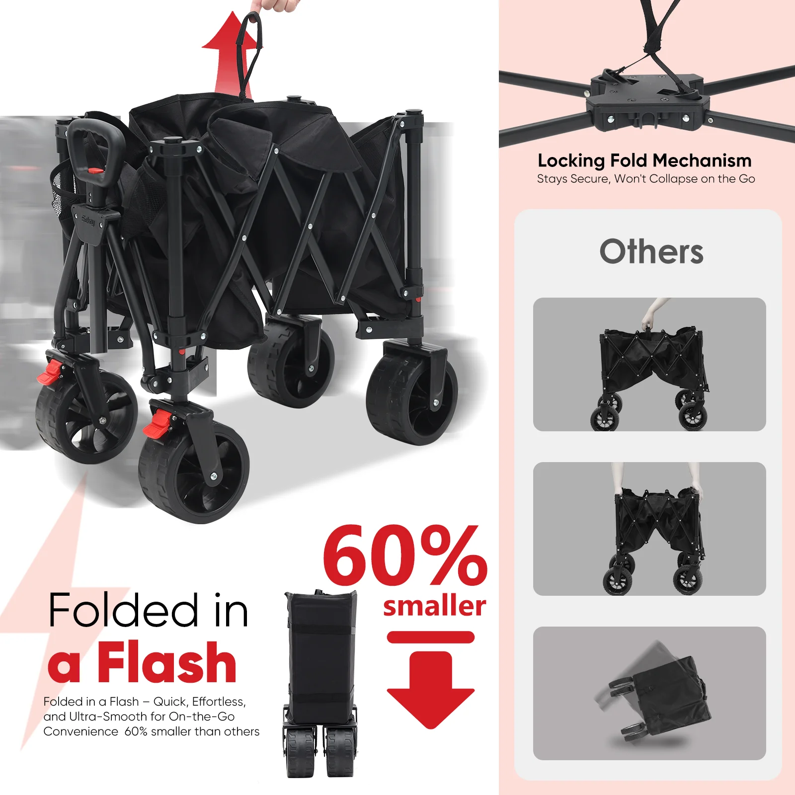 Sekey 330LBS Collapsible Wagon Cart, 220L Large Capacity Foldable Wagon, Heavy Duty Folding Utility Garden Cart with All-Terrain Wheels for Camp, Beach, Sport, Shop, Grocery (Black, 1-YEAR-WARRANTY) - Image 5