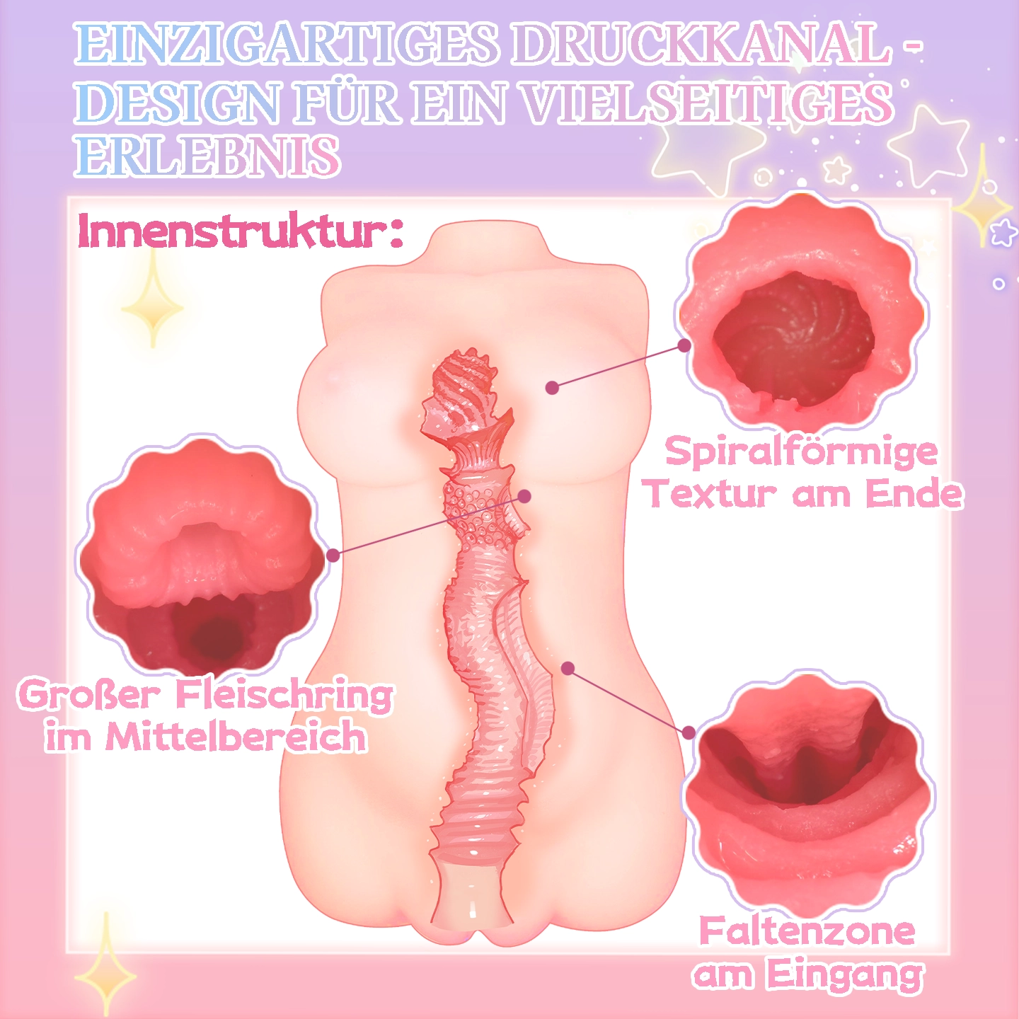 Dr.YUU TPE Torso-Masturbator – 890 g | Versand aus Asien – Lieferzeit ca. 10-18 Werktage - DR.YUU™