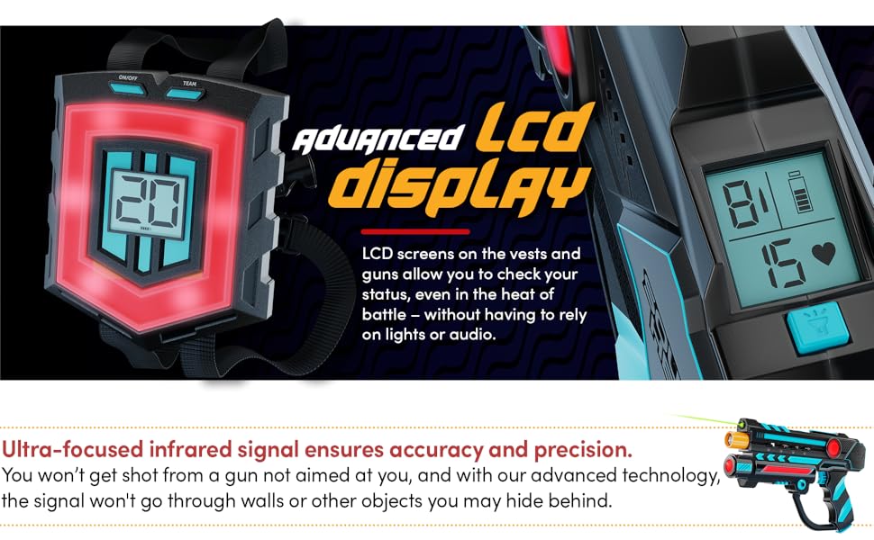 Advanced LCD Screens