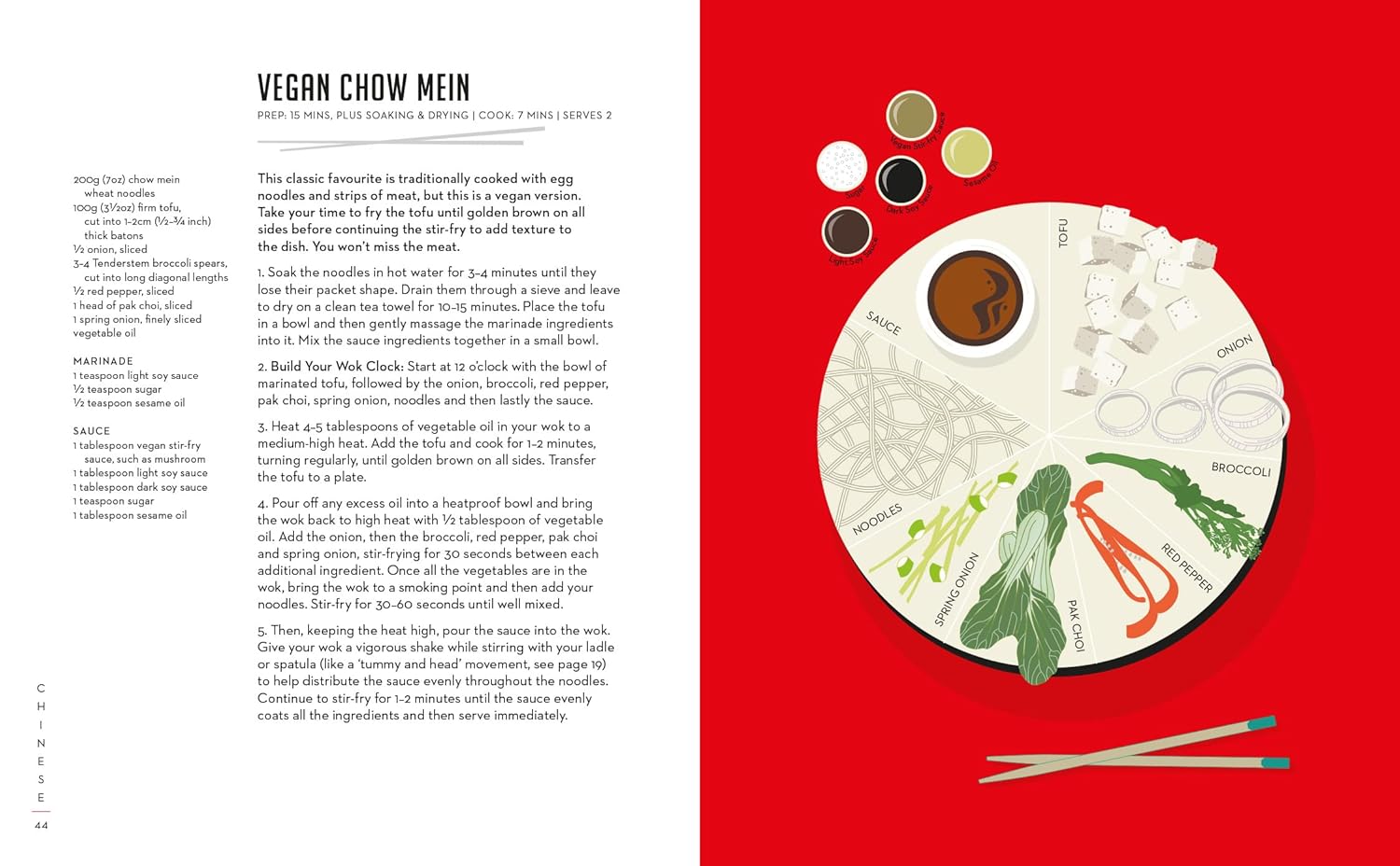 Jeremy Pang's School of Wok