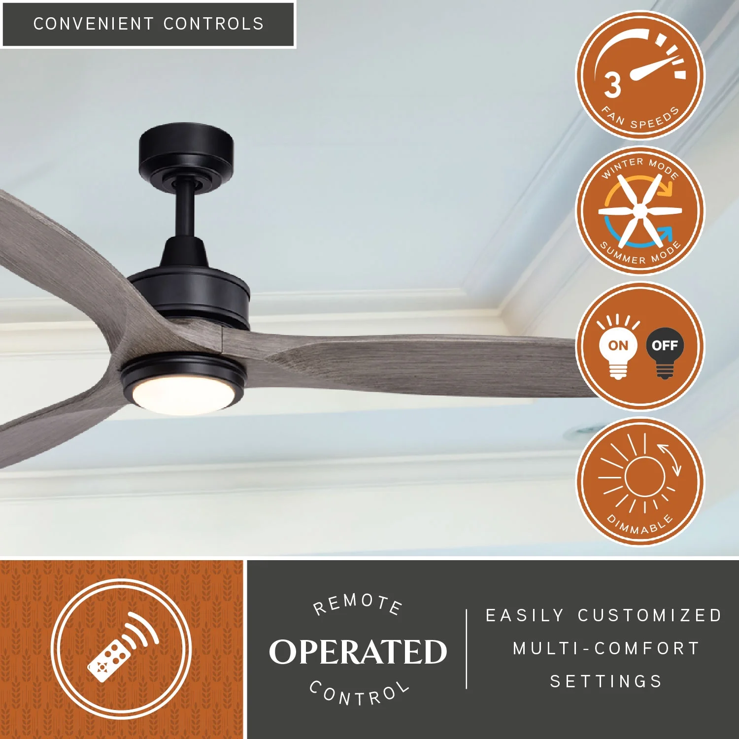 Vaxcel Curtiss Satin Brass Mid-Century Modern MCM Wood Propeller Ceiling Fan with LED Light Kit and Remote - Image 21