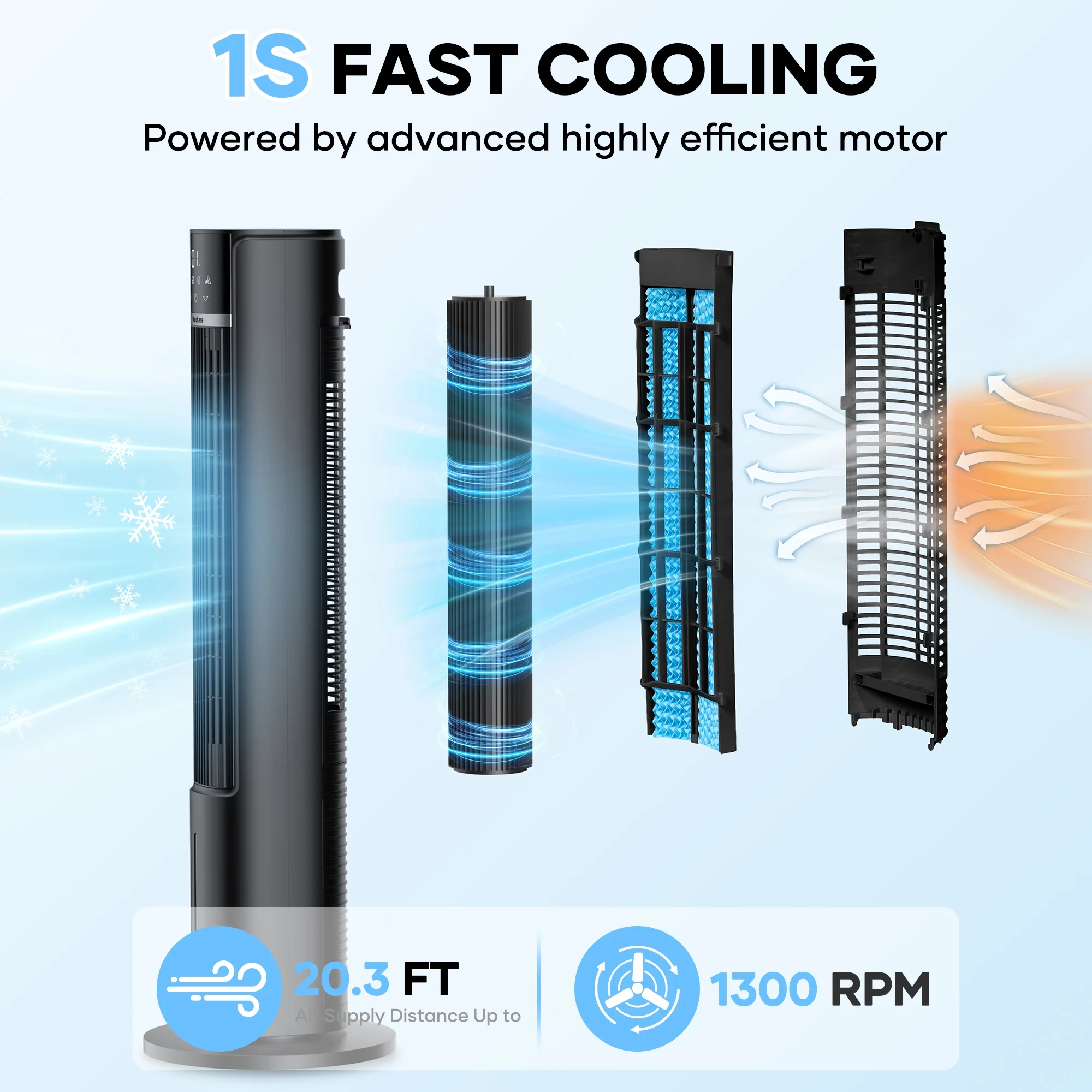 MaxKare 40" Evaporative Air Cooler, 3 Modes, 12H Timers, Oscillating Tower Fan White - Image 14