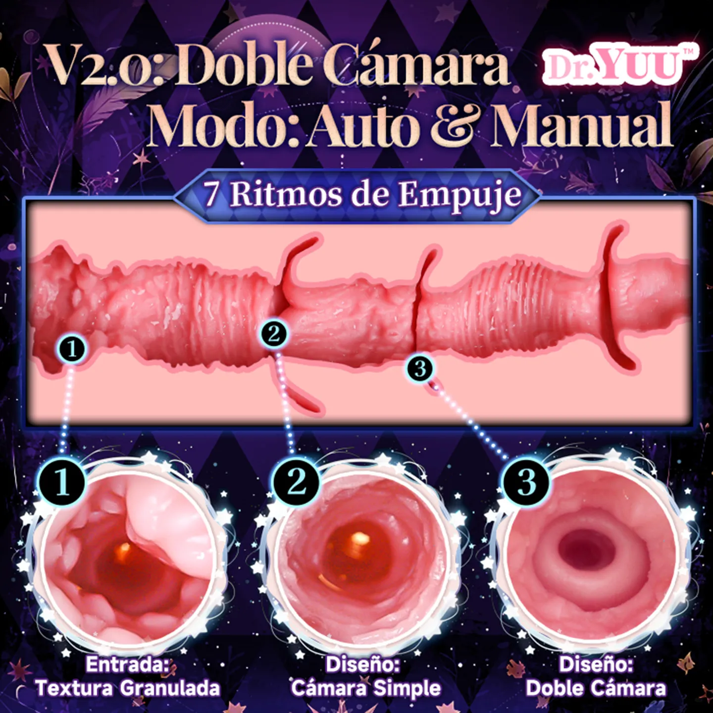 Diseño de doble cámara interna con 7 ritmos de empuje en los glúteos eléctricos Dr.YUU