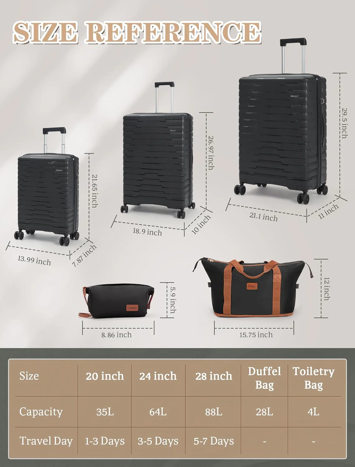 5-piece luggage set with wheels, ABS hardshell suitcase with spinner wheels