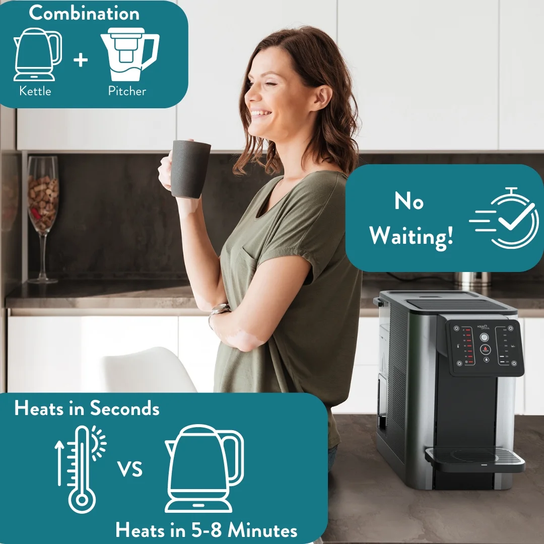 Aqua Optima Countertop Instant Hot & Cold Filtered Water Dispenser, Bottleless Water Cooler, Auto Dispense, No Installation Required - Image 4