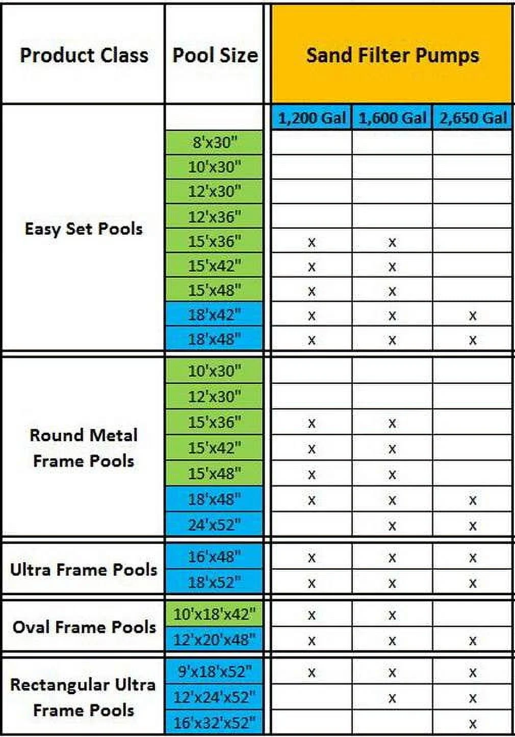 Intex 1200 GPH Krystal Clear Above Ground Pool Sand Filter Pump Set | 28643EG - Image 6