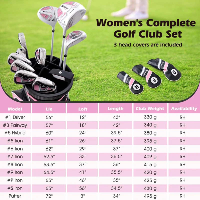 Eletriclife Women's Complete Golf Club Set Right Hand with Rain Hood