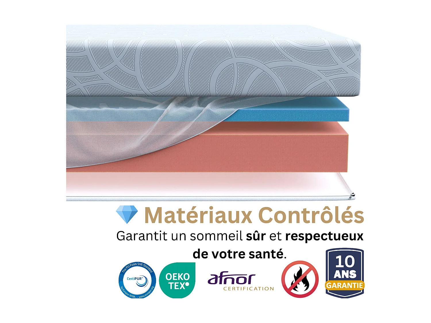 Colchón 2 plazas Ondine 180x200 - Espuma Memory 60 kg/m³ Alta Densidad Enriquecida con Microcápsulas de Gel Refrescante - Diseño ergonómico