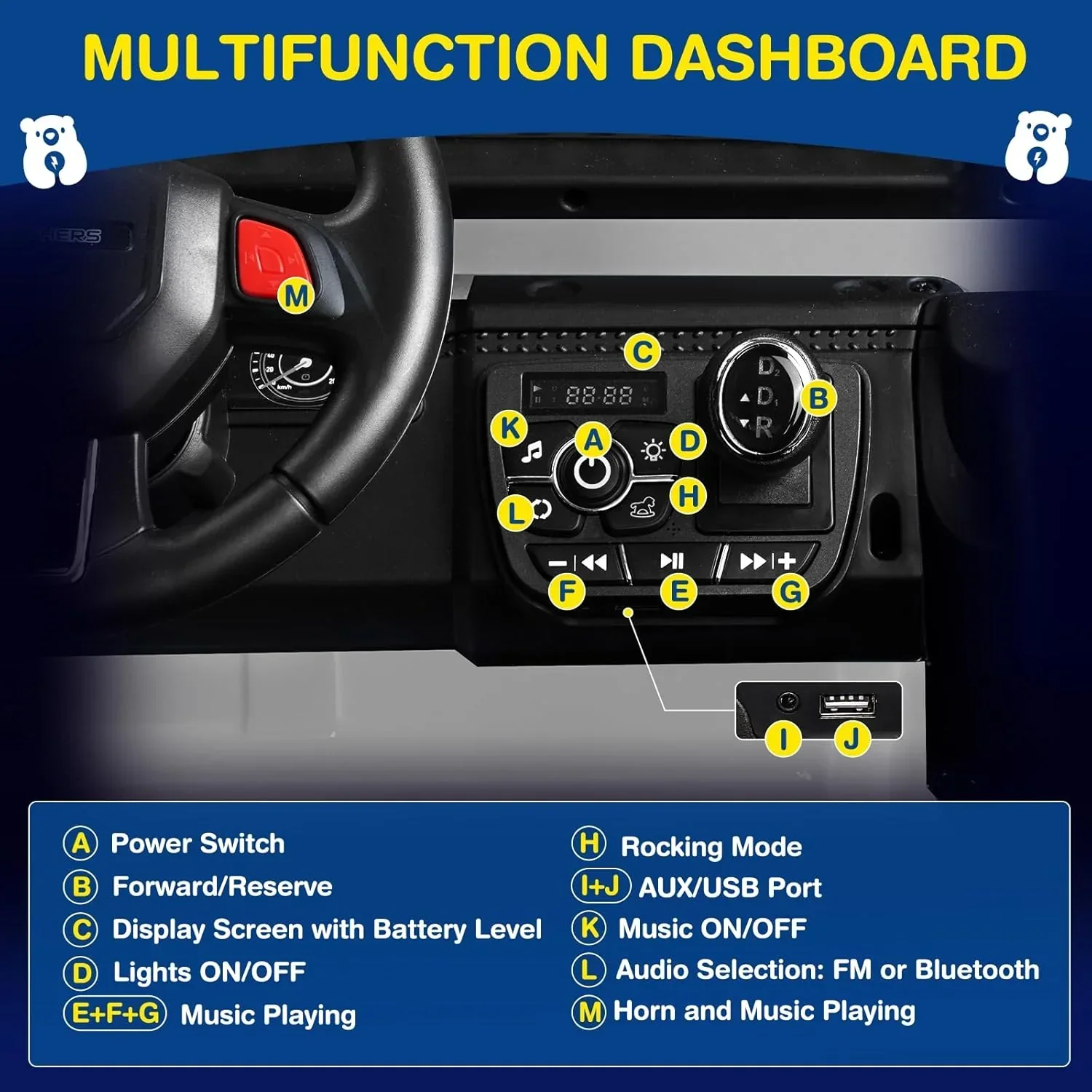 L8 Ride On Car 2 Seater 12V Kids Electric Car Remote Control 4-Wheel Suspension Bluetooth Speaker