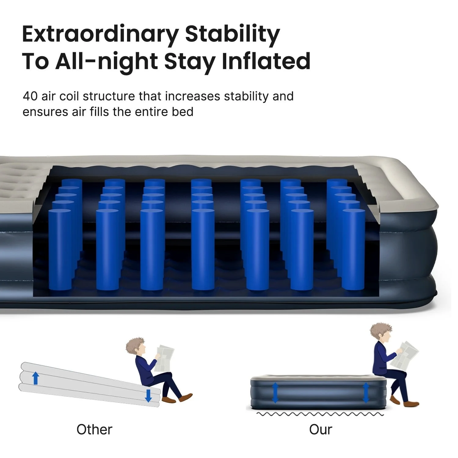 Premium Queen Size Air Mattress 18" Elevated Airbed with Built-in Pump Camping - Image 9
