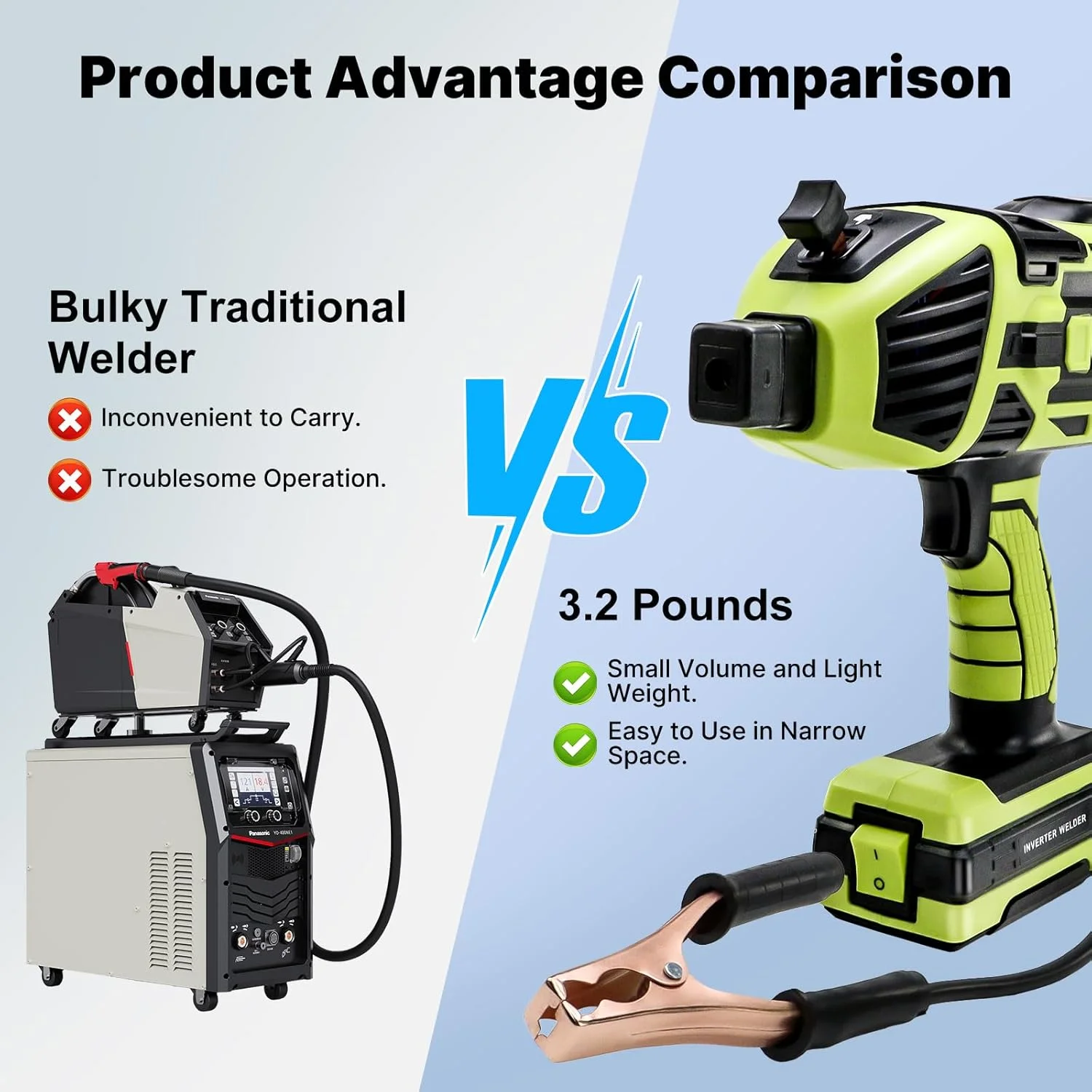 Handheld Welding Machine 110V 20-120Amp Portable ARC Welder Gun Hand Held Welder Machine with IGBT Inverter 6 Variable Current Adjustment for 1/16''-1/8'' Welding Rods Welding Tool Kit - Image 10