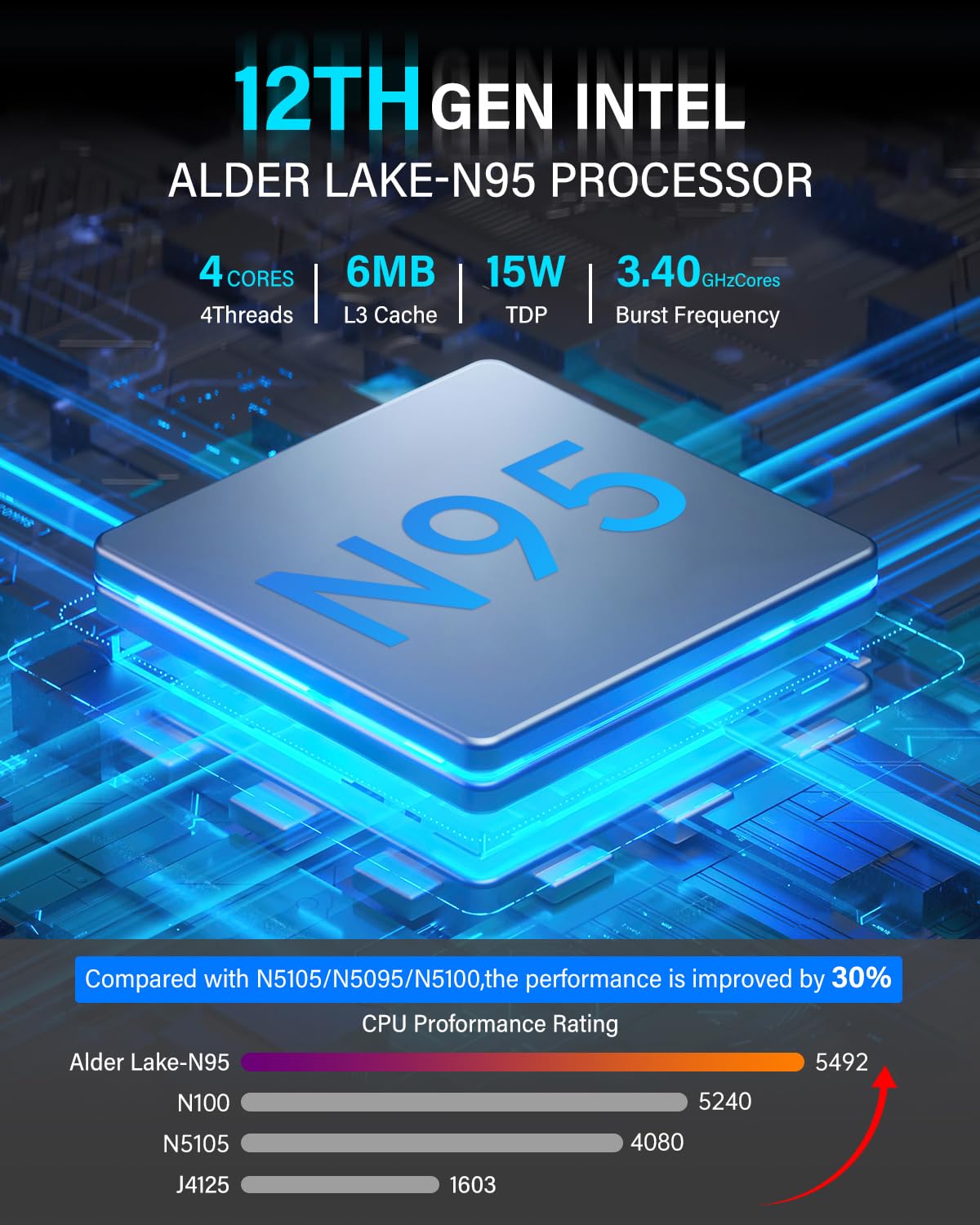 KAMRUI GK3Plus Mini PC, 16GB RAM 512GB M.2 SSD Mini Computers