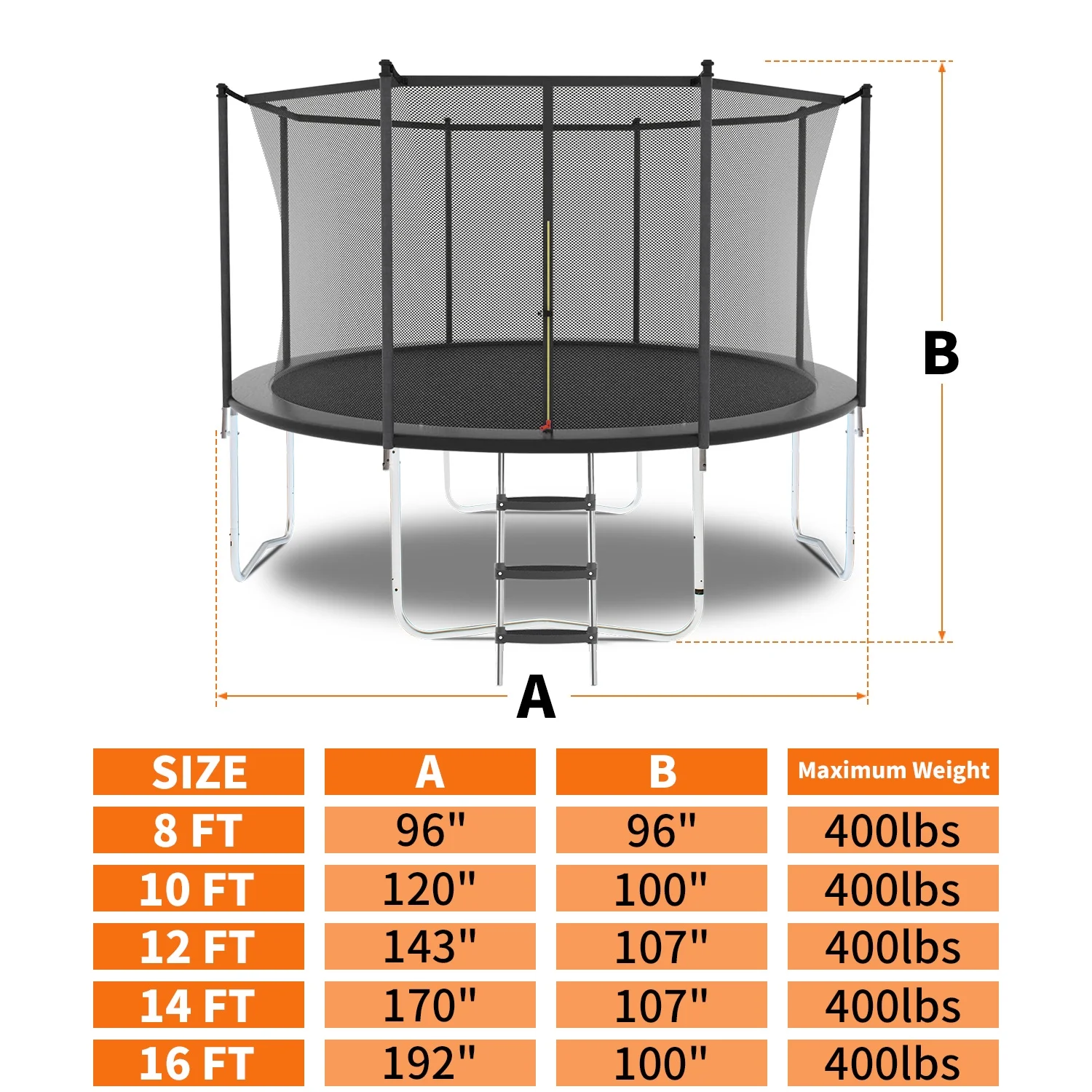 10FT Trampoline w/Enclosure, Seizeen Heavy-Duty Round Trampoline for Kids Outdoor Play, Large Trampoline as Gift for Boys and Girls - Image 2