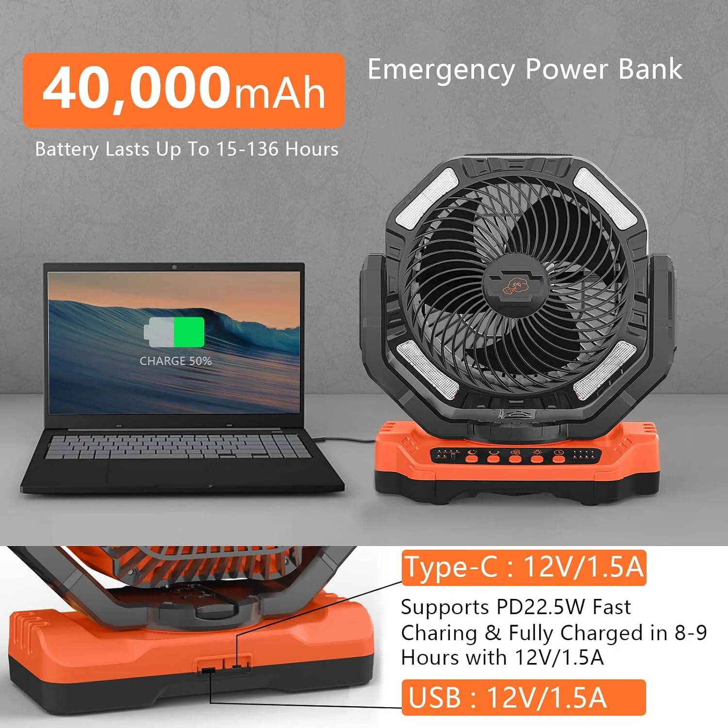40,000mAh Battery Operated Fan, 13" Remote Camping Fan with LED Auto-Oscillating Rechargeable Fan Powerful Portable Desk Fan for Home, Camping, RV, Courtyard, Picnic, Emergency Power