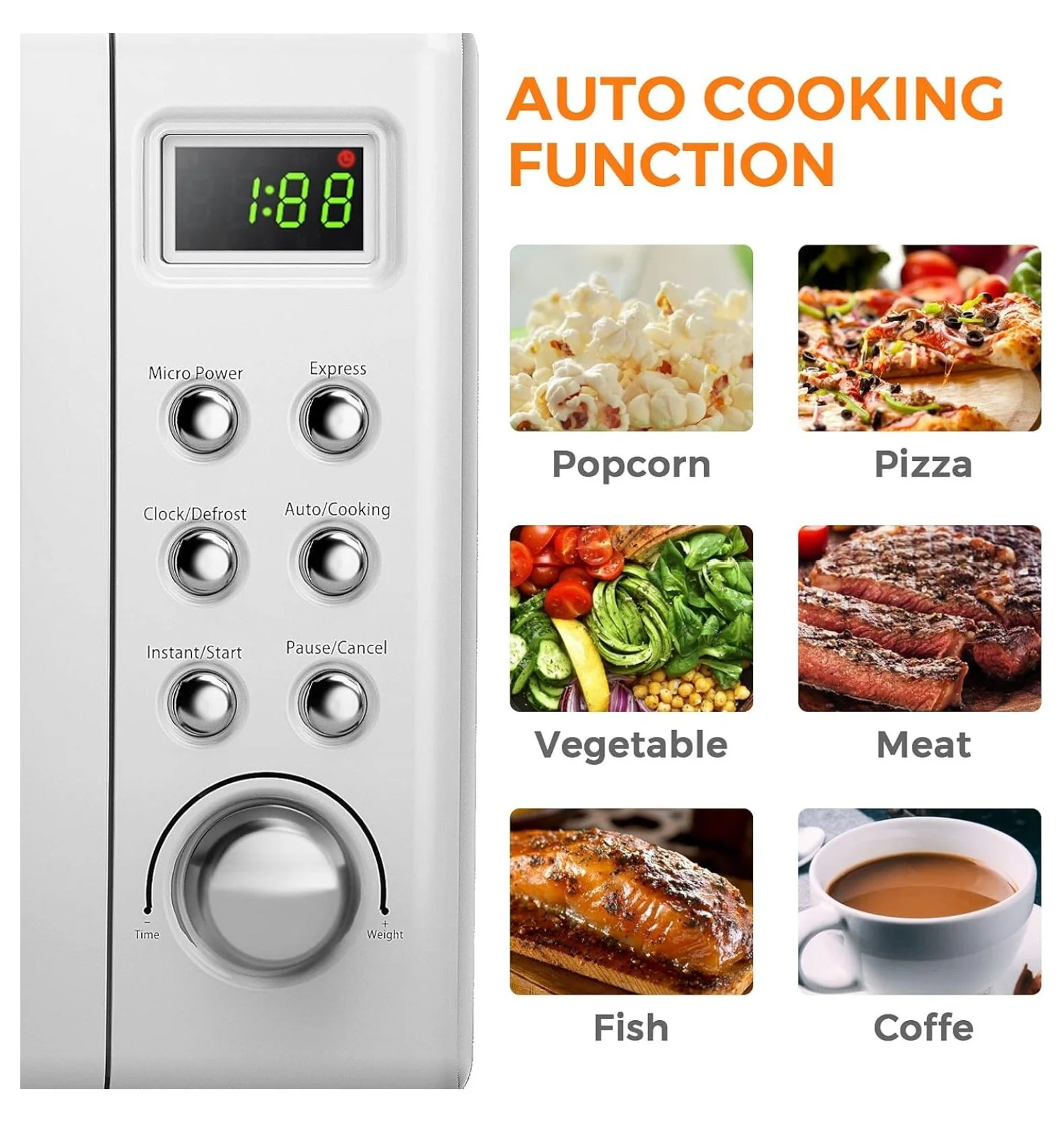 Small Microwave, 0.7Cu.ft 700 Watt Countertop Microwave with 5 Micro Power Defrost & Auto Cooking Function, Stainless Steel Interior, LED Display, Microwave for Kitchen, RV, Dorm ?(White) - Image 2