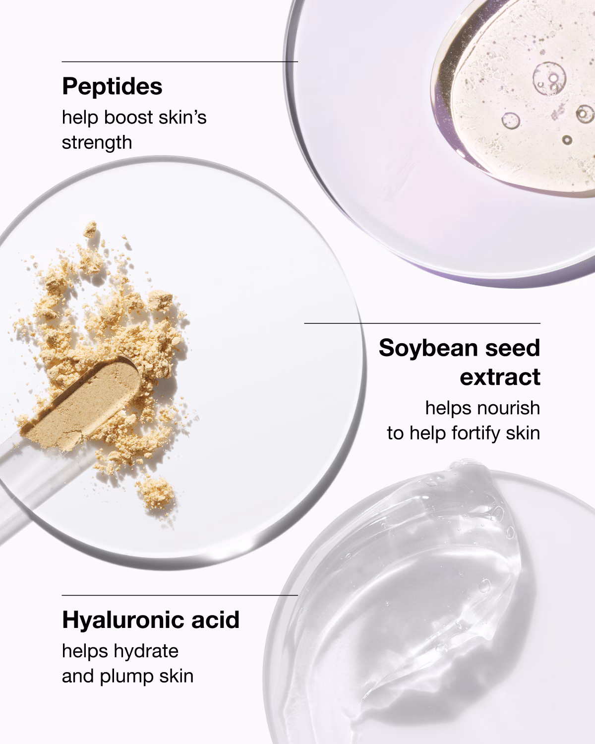 Anti-Aging Routine: Mini Smart Clinical Repair Kit