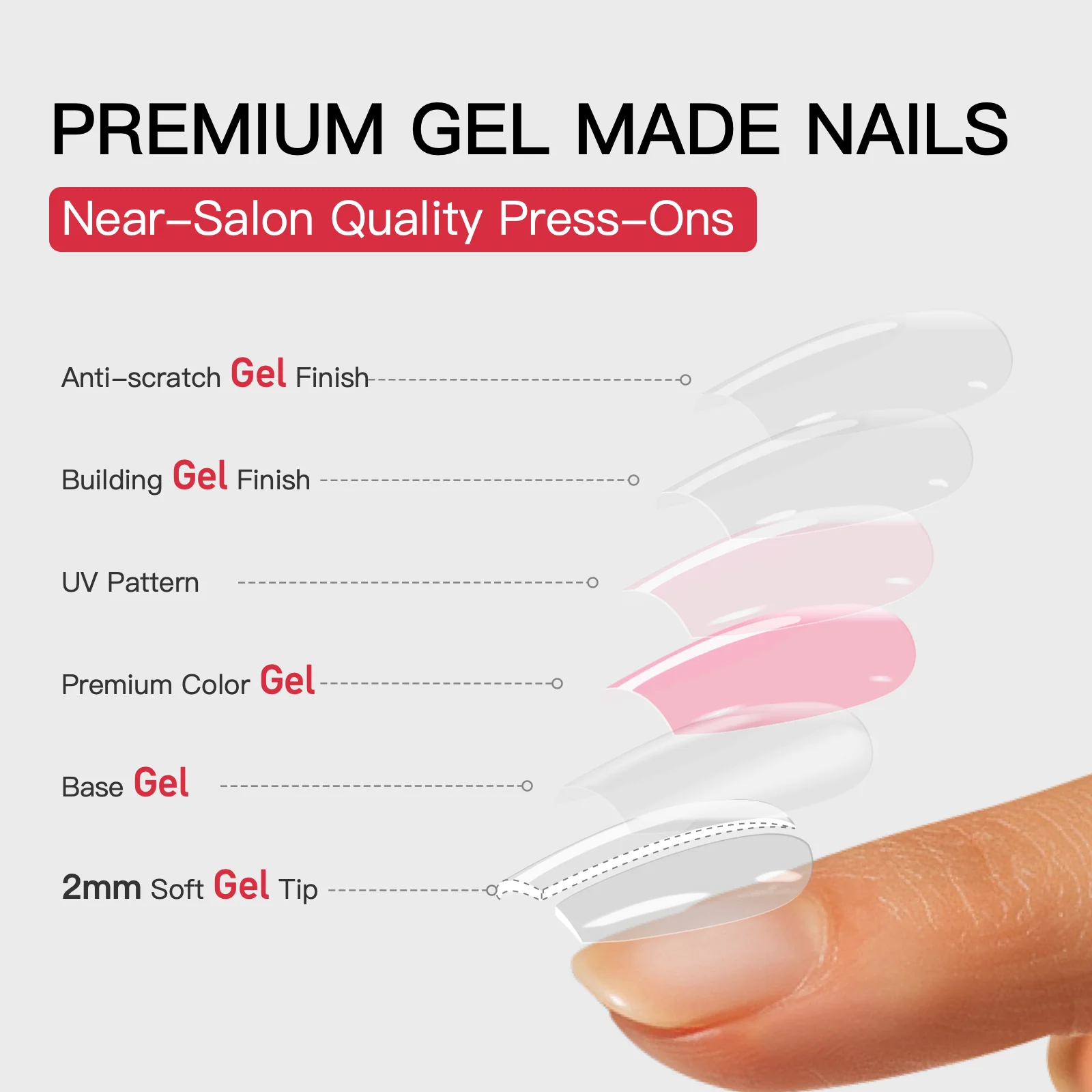 Nail structure