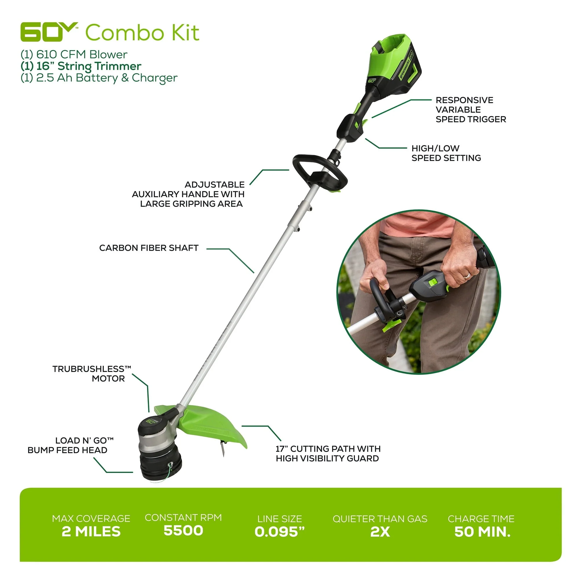 Greenworks 60V Cordless 13" String Trimmer and 125 MPH 450 CFM Leaf Blower Combo Kit, 4Ah Battery & Charger - Image 2