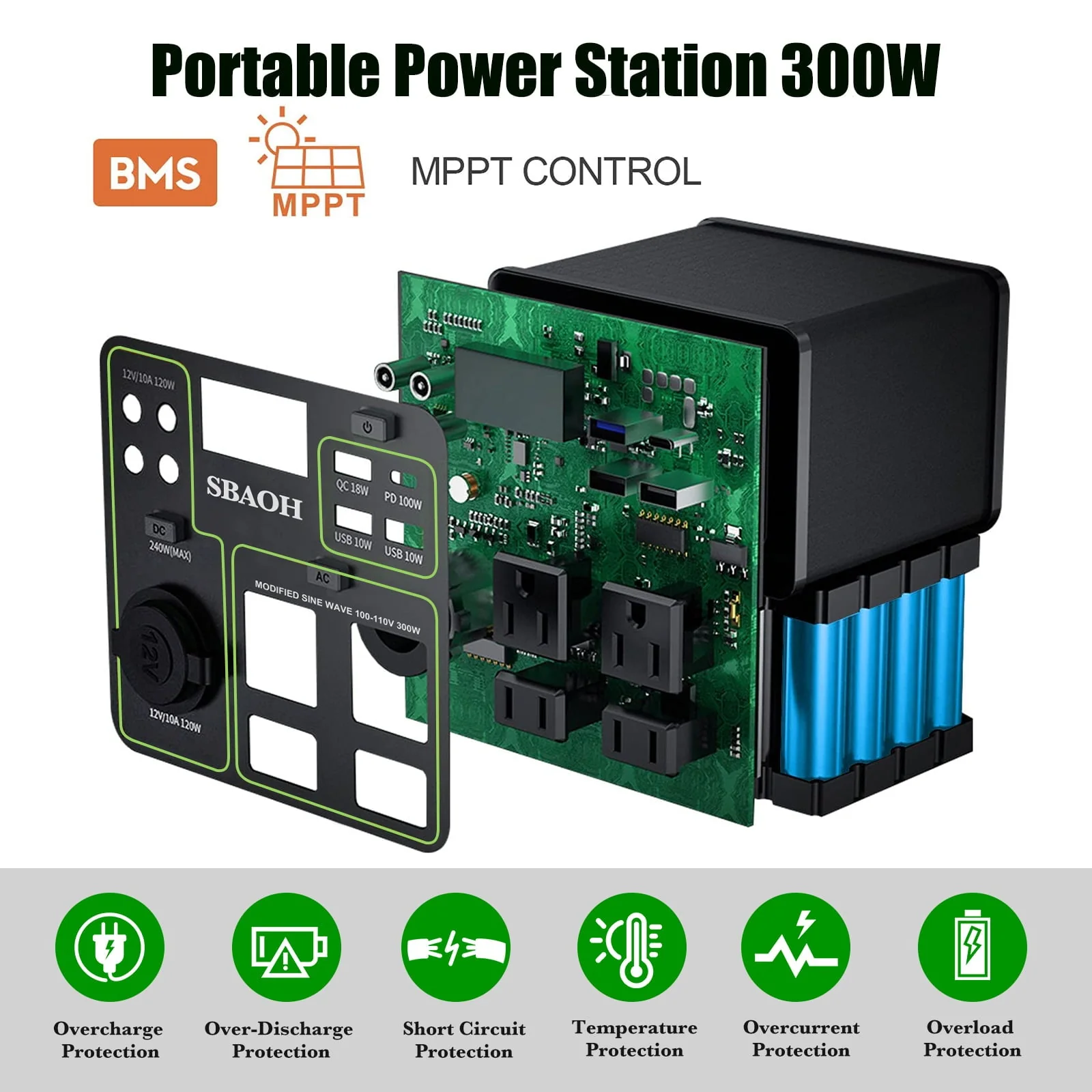 iFanze 300W Portable Power Station, 296Wh 80000mAh Outdoor Solar Generator Quick Charge 110V AC Outlets DC Ports for Home Backup, Outdoor RV Camping, Emergency Lithium Battery, Power Outages,Black - Image 4