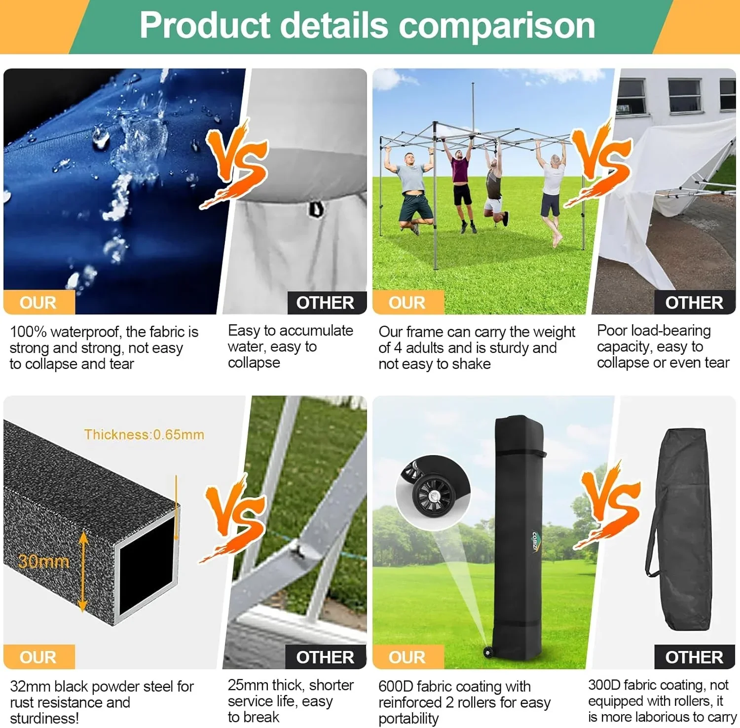 COBIZI 10x20 Heavy Duty Pop up Canopy Tent 6 sidewalls Commercial Canopy Wedding Party Tents