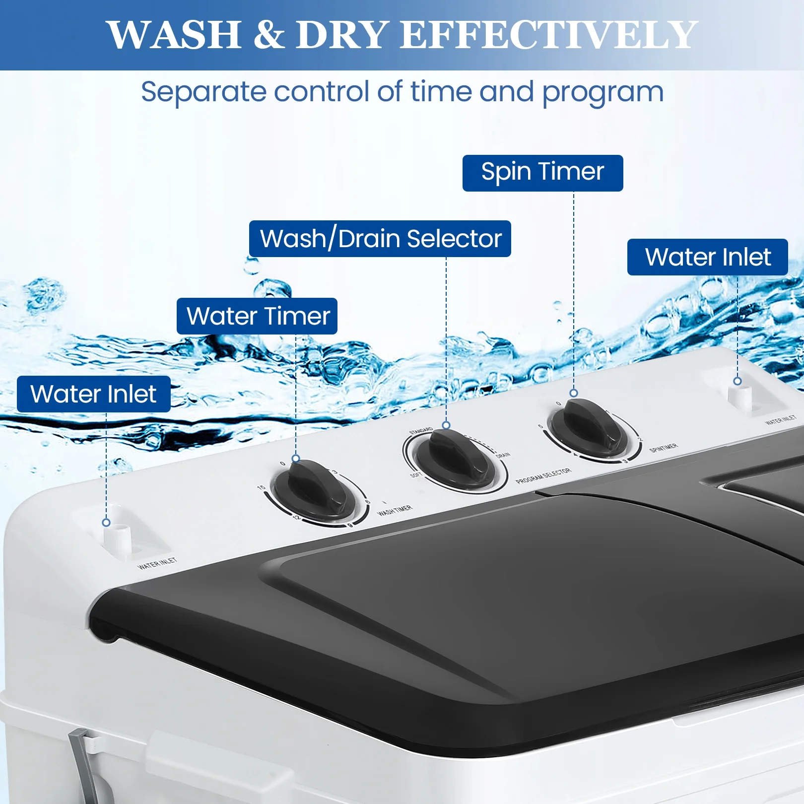 Qhomic Portable Washer 30lbs, 2-in-1 Twin Tub Washer & Dryer Combo Compact Semi-Automatic Washing Machine with Drain Pump, Black - Image 18