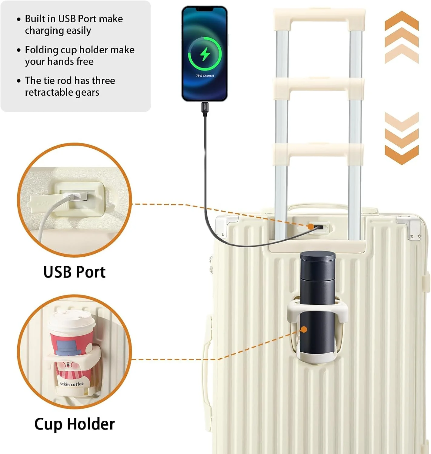 20 Inch Carry On Luggage With Cup Holder & USB Port, Airline Approved TSA-locked Luggage, Lightweight PC Material Travel Suitcase With 360- Spinner Wheel - Image 4