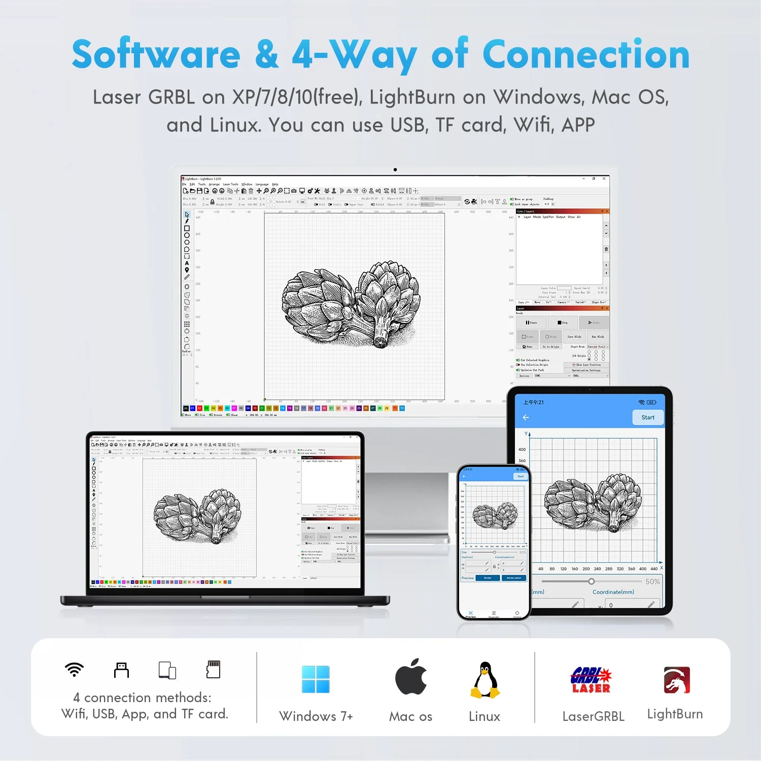 Longer B1 30W/40W Laser Engraving Machine