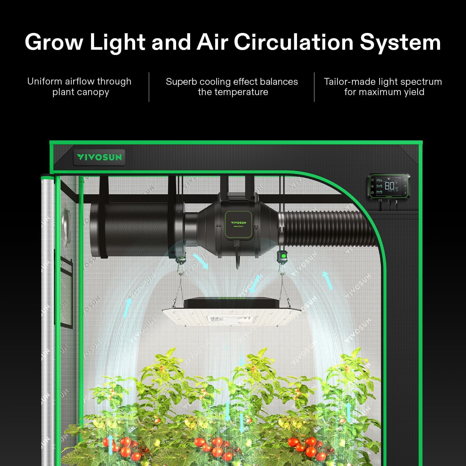 VIVOSUN GIY Smart Grow Tent System 2x2, WiFi-Integrated Grow Tent Kit, with Automate Ventilation and Circulation, Schedule Full Spectrum 100W LED Grow Light, and GrowHub E42A Controller - Image 18