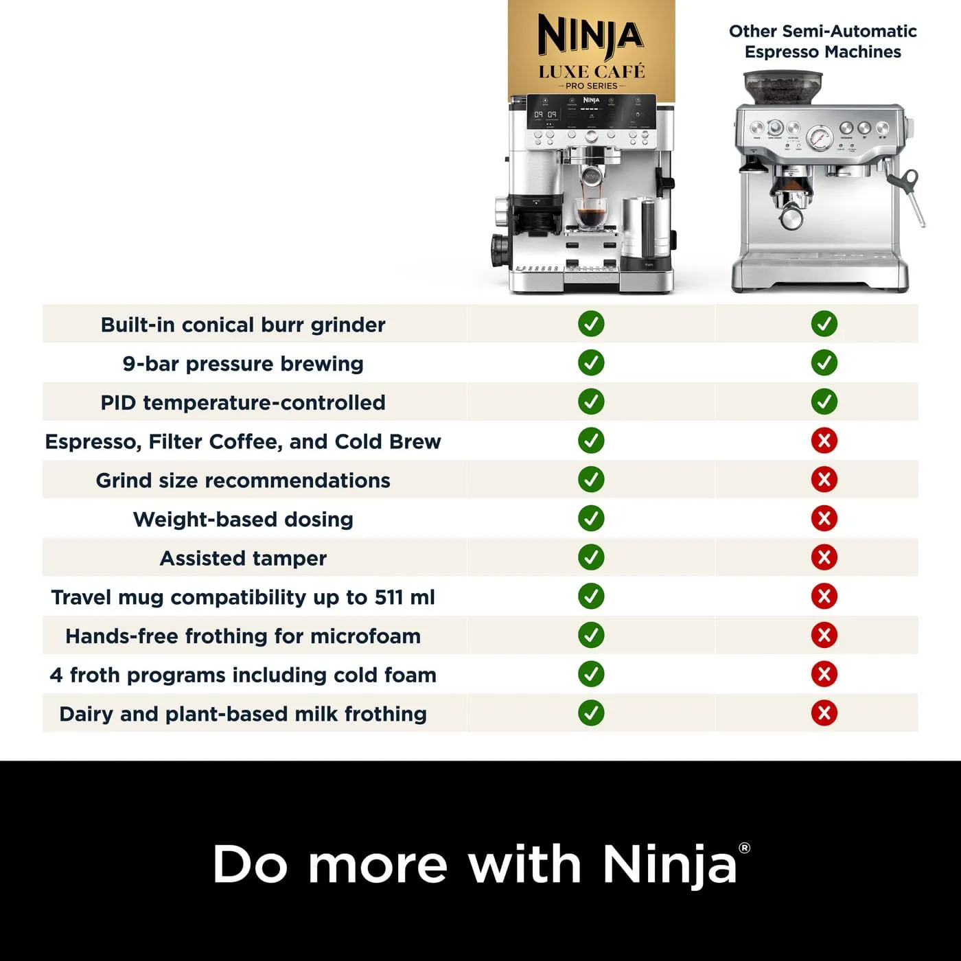 Ninja Luxe Premier 3-in-1 Coffee Machine Espresso, Latte & Cappuccino
