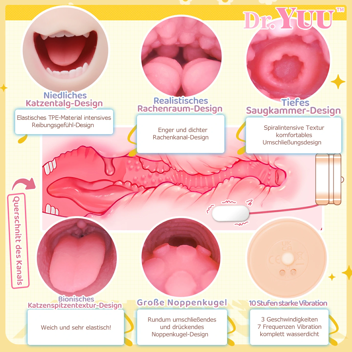 Dr.YUU Anime Onahole Masturbator mit 50 Grad Heizung und 10 Vibrationsstufen – Bild 3