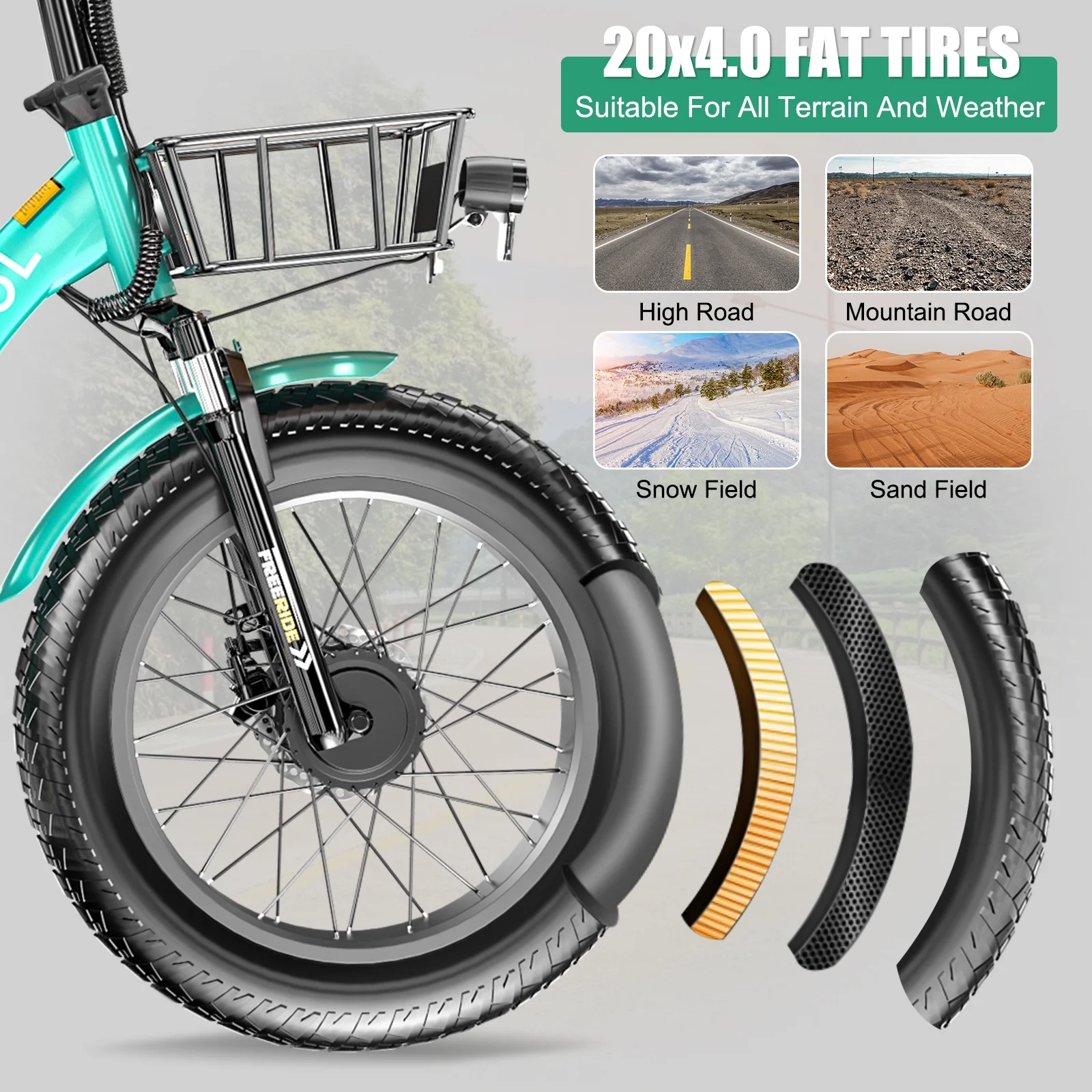 20" x 4" Fat Tire Electric Tricycle for Adult, 7 Speeds Electric Trike 48V 500W Motorized Tricycle , Electric Three Wheels Bicycle for Senior, Aluminum Frame & Rear Basket ,16mph - Image 23