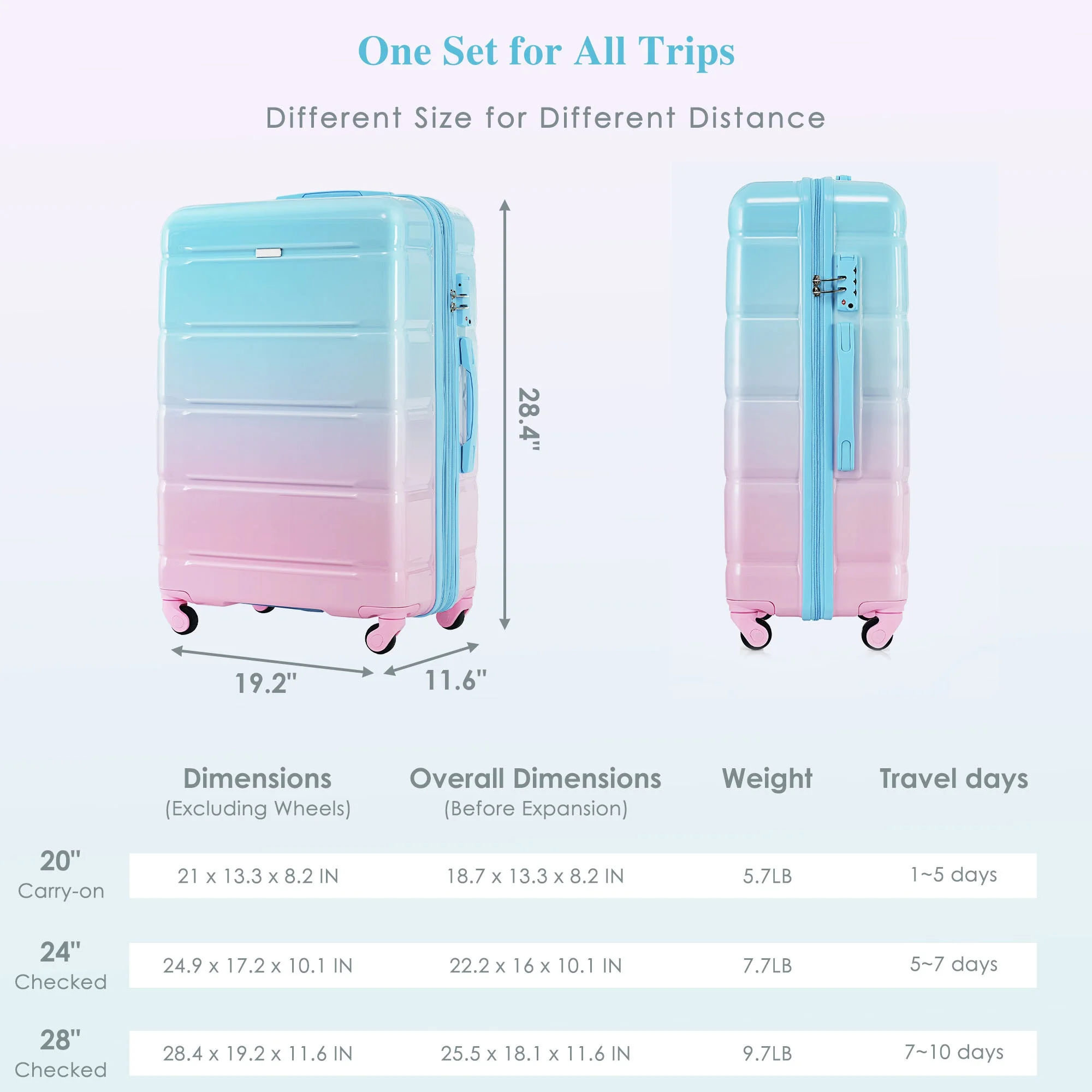 PAPROOS 3-Piece Luggage Set (20''/24''/28''), Hardshell Lightweight Suitcase with USB Port and Side Hooks, Travel Luggage with TSA-Lock, Hardside Rolling Luggage for School, Travel, Pink - Image 32