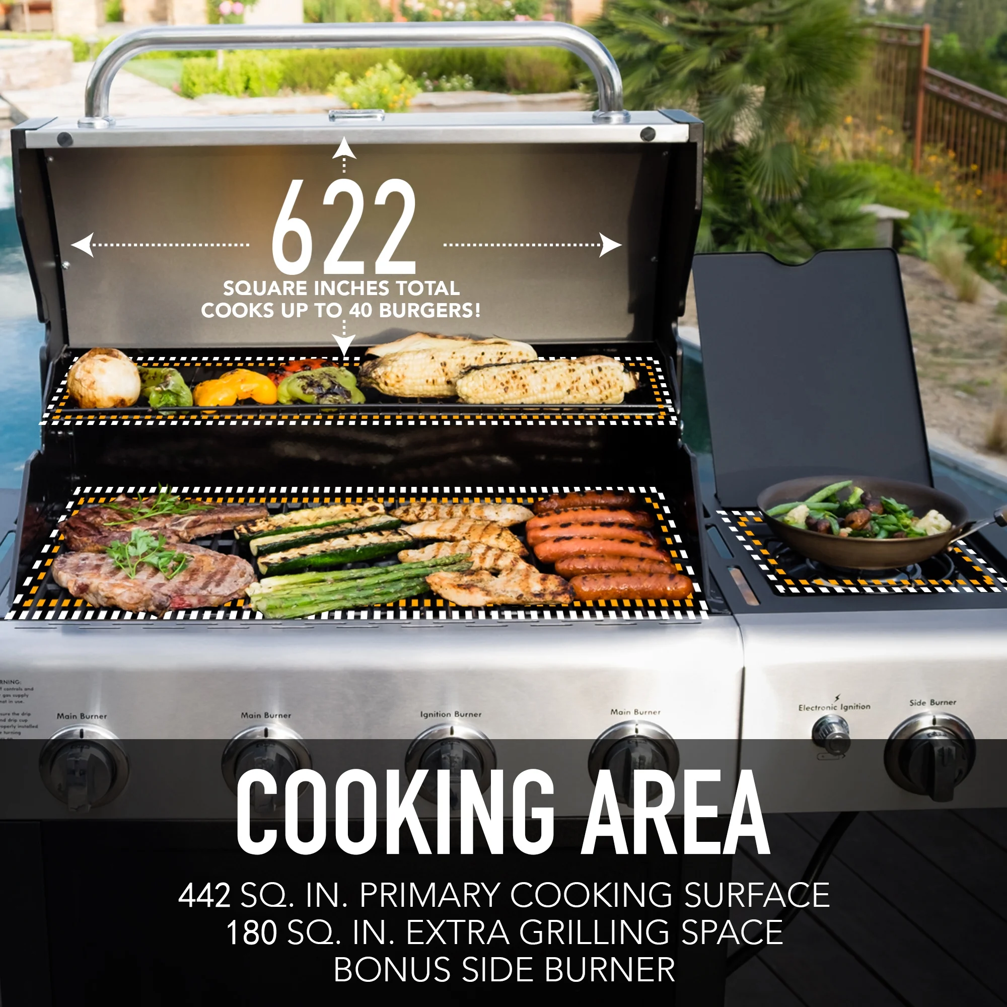 Kenmore BBQ Propane Gas Grill - 5 Burners with Side Burner & Searing Zone, 644 Sq. In. Stainless Steel Grill, 66,000 BTU, Ideal for Outdoor Cooking, Patio & Backyard, Black - Image 19