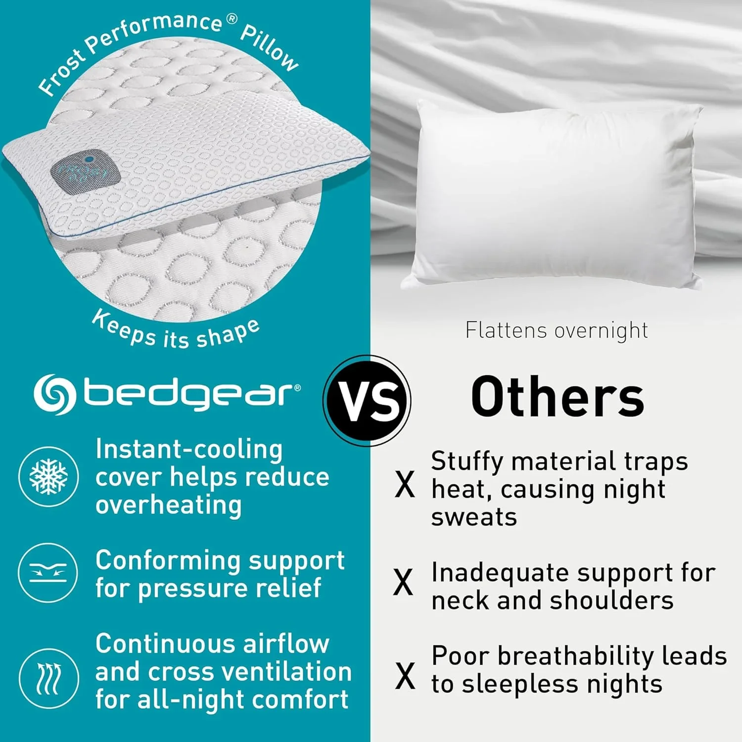 Bedgear Frost Performance Pillow - Size 3.0 - Cooling Bed Pillow for Hot Sleepers - Medium Firmness Pillow for All Sleep Positions, Hypoallergenic