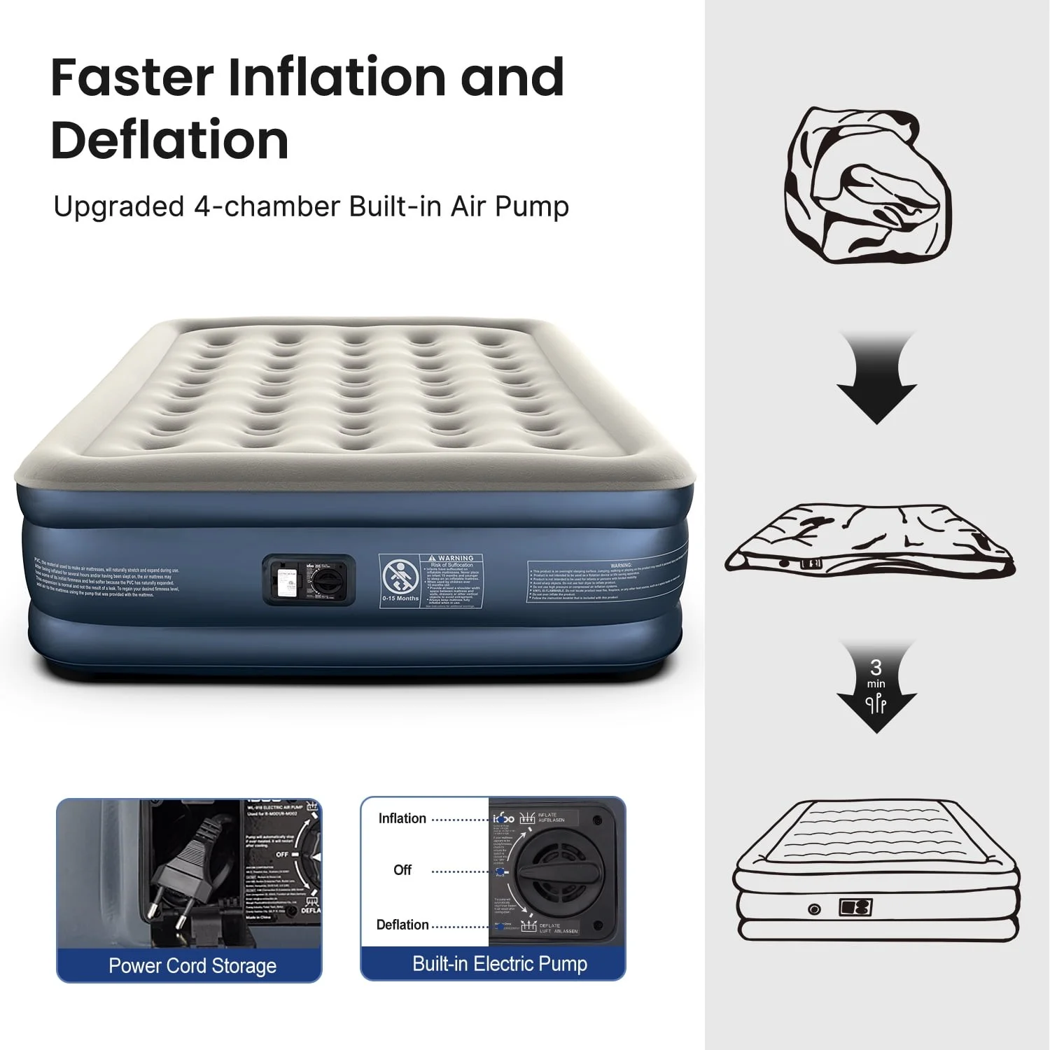 Premium Queen Size Air Mattress 18" Elevated Airbed with Built-in Pump Camping - Image 3