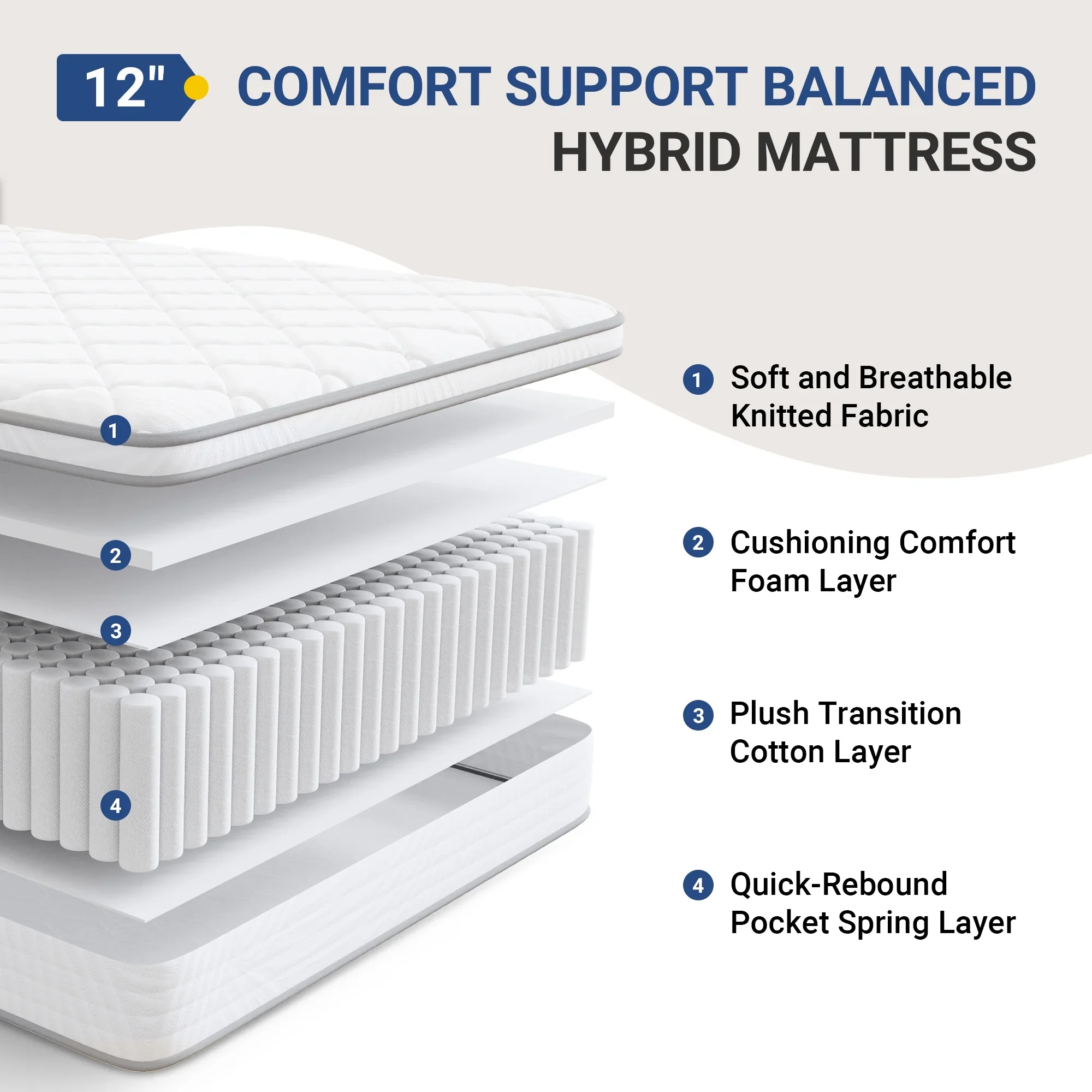 Avenco Essential 12'' Medium-Firm Hybrid Mattress, Queen Size