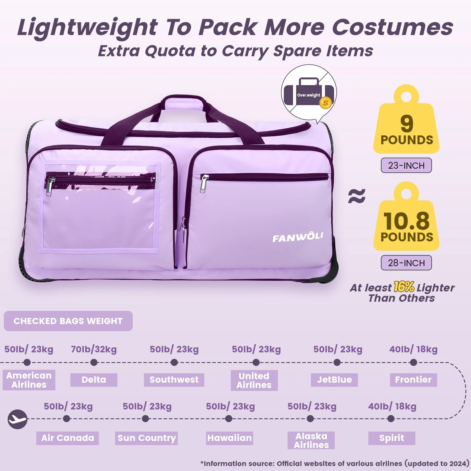 Fegat Dance Bag with Garment Rack - 28"Collapsible Rolling Competition Dance Duffle Bag Lightweight Costume Wheeled Suitcase for Dancers Shows Livestreamer Athletes - Image 32