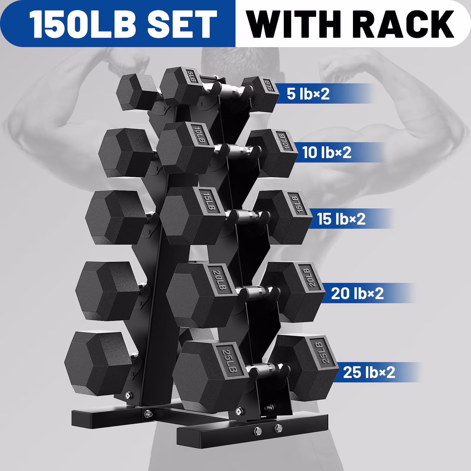 150 lb Dumbbell Set with Rack, Rubber Encased Hex Free Weights for Home Gym Strength Training(180 lb (5, 10, 15, 25, 35 lb) X 2 Rack)