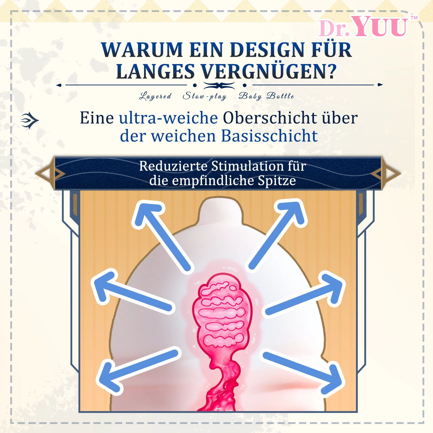 Mehrschichtiger Masturbator mit ultraweicher Oberschicht