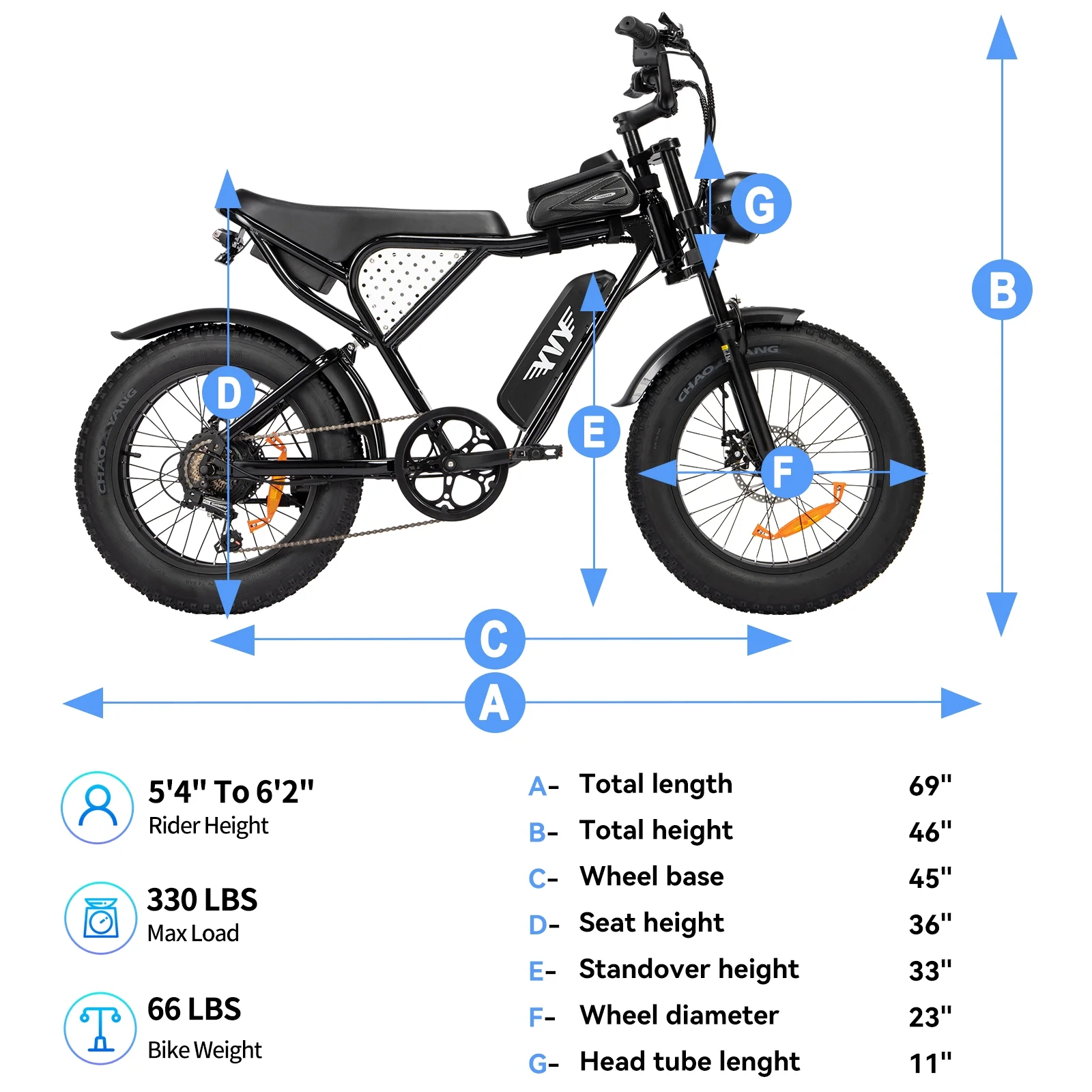 YVY 1500W Electric Bike for Adults, 33MPH 20'' Fat Tire Electric Motorcycle, 48V 20AH Removable Battery, 30 - 60