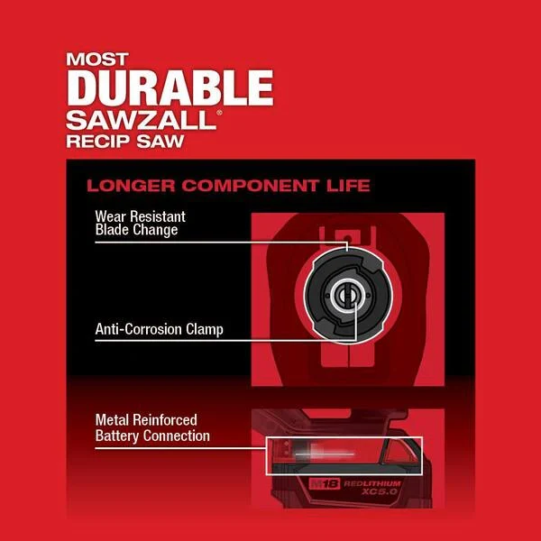 M18 FUEL 18-Volt Lithium-Ion Brushless Cordless SAWZALL w/7-1/4 in. Rear Handle Circ Saw, Two 6 Ah High Output Batteries