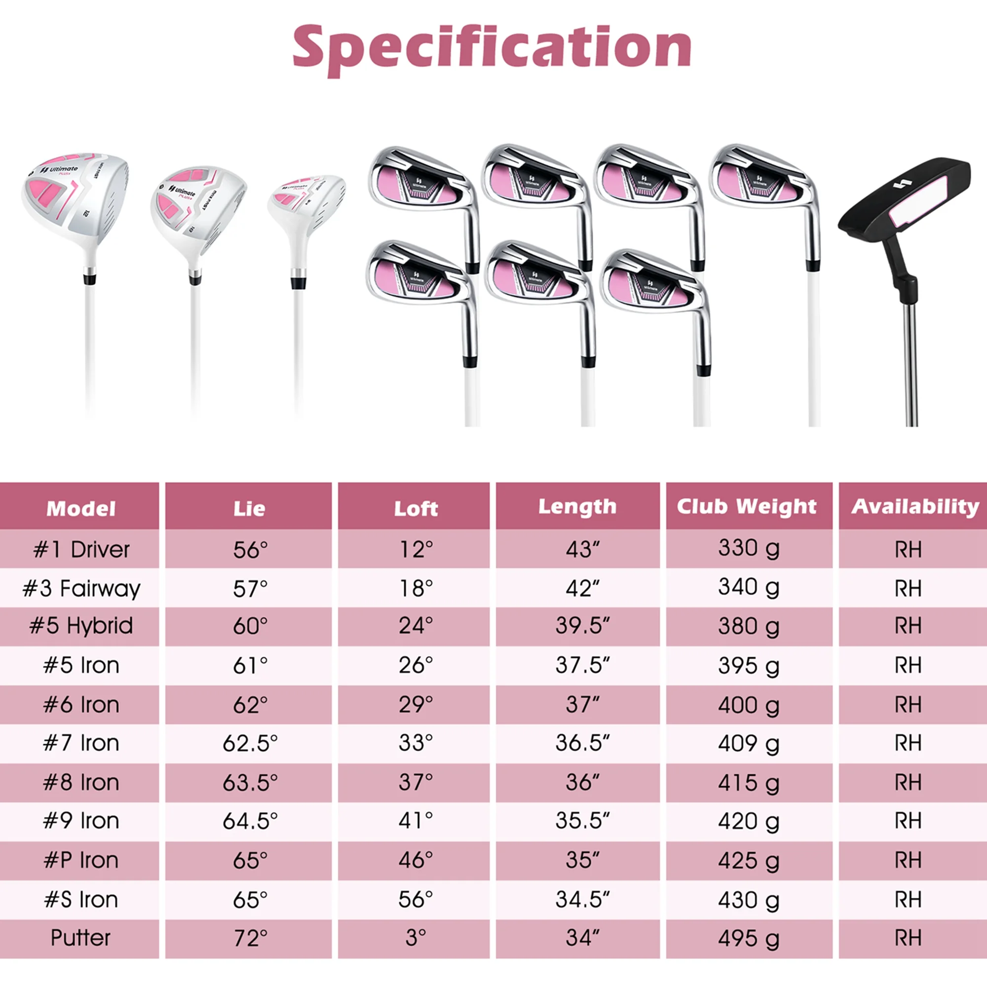 Ultimate Women’s Complete Golf Club Set Golf Club Package Set w/ Rain Hood, Right Hand Purple - Image 24